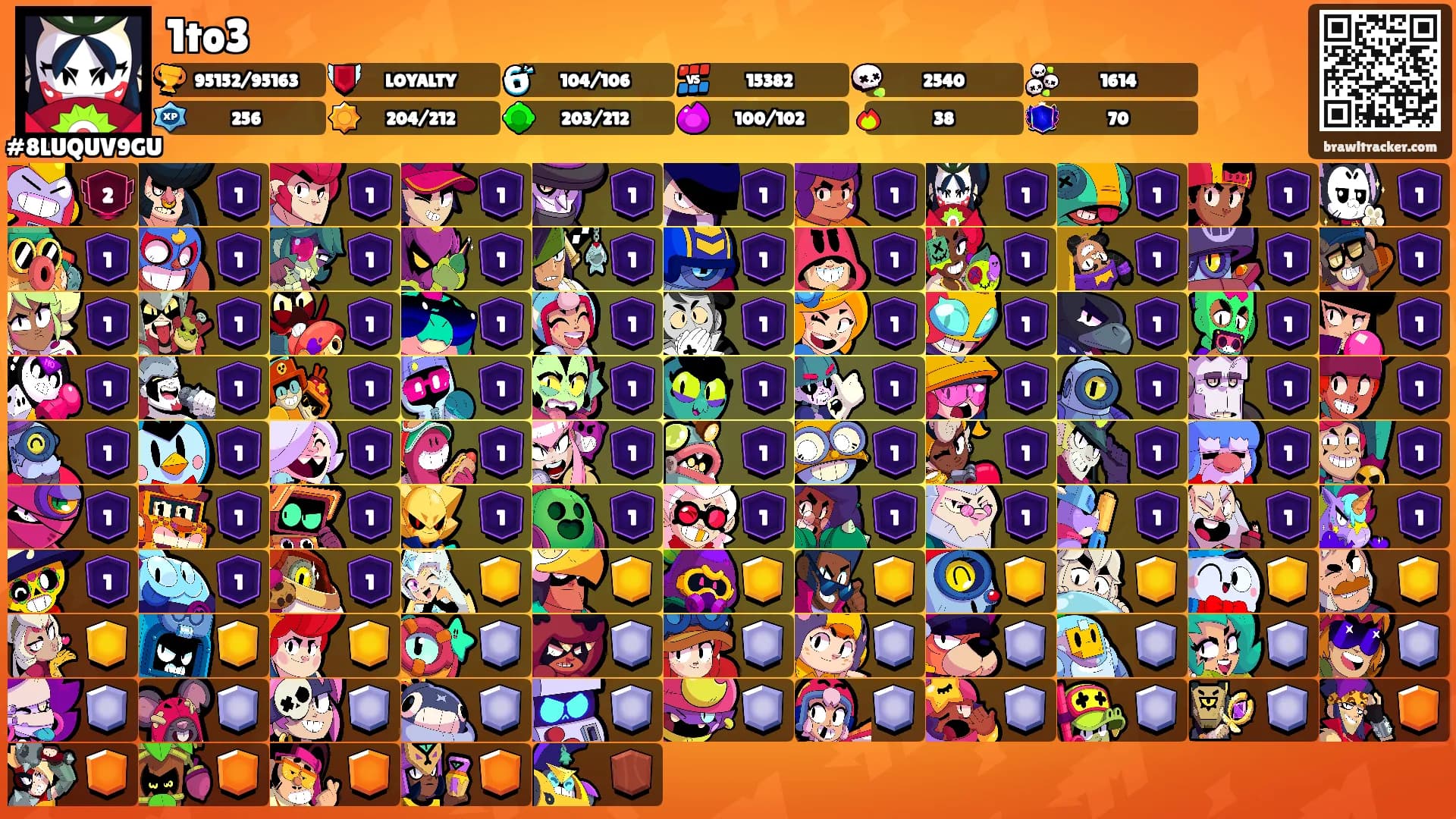 1to3's Ranks