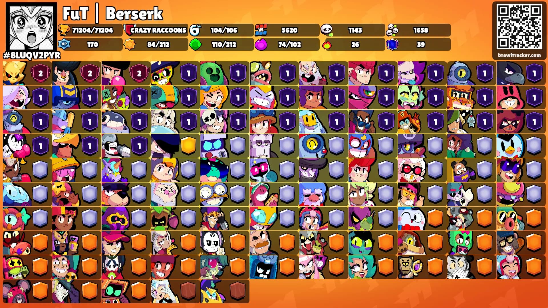FuT | Berserk's Ranks