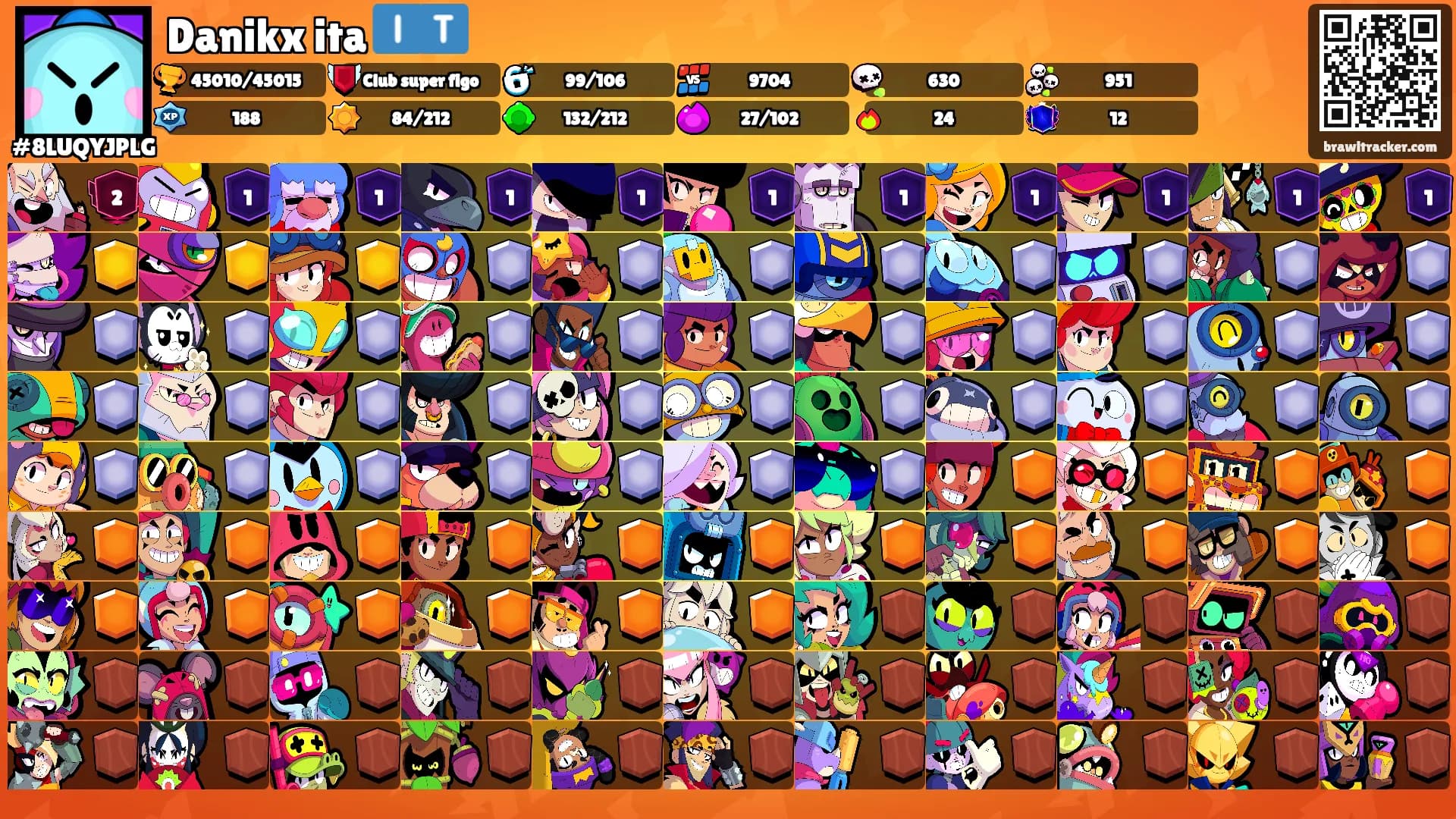 Danikx ita 🇮🇹's Ranks