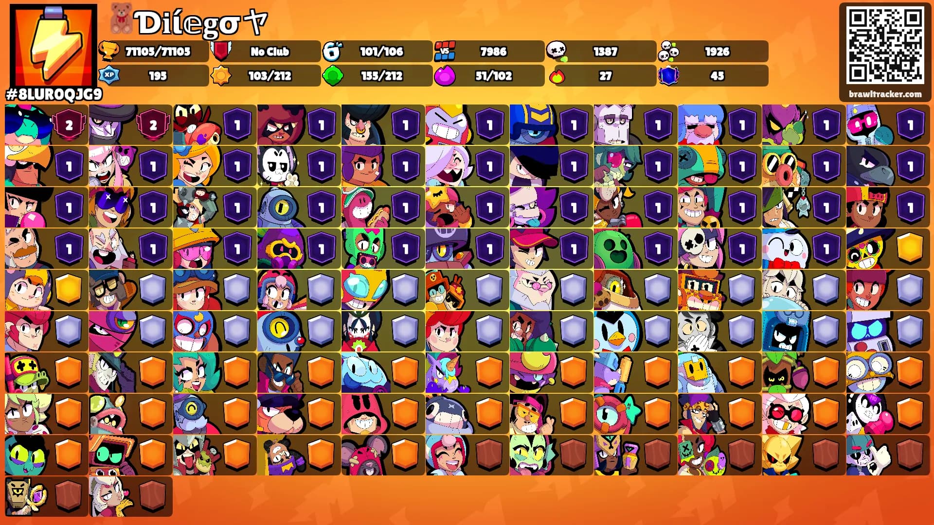 🧸Ɗ𝐢ί𝕖𝐠σヤ's Ranks