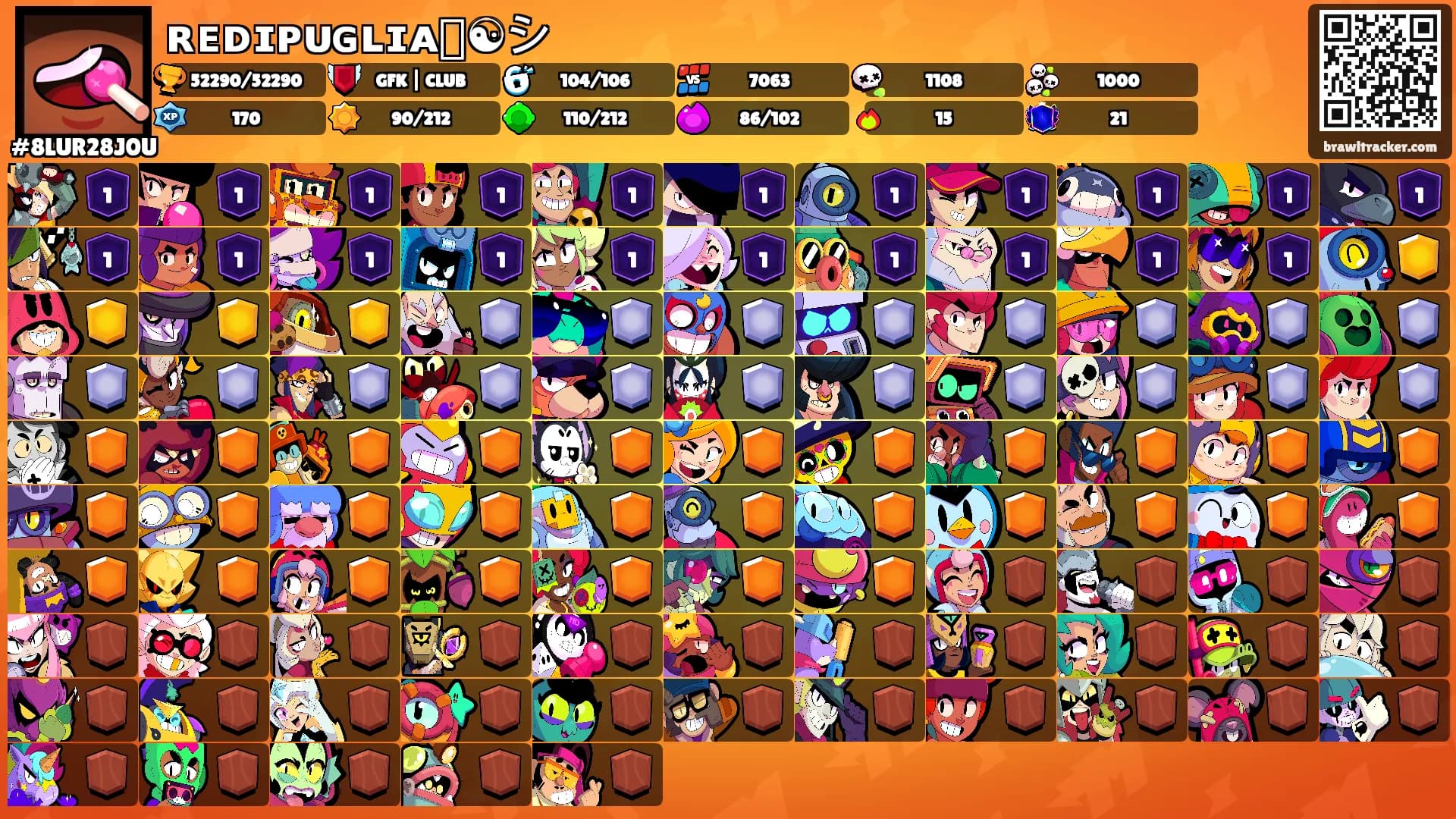 ʀᴇᴅɪᴘᴜɢʟɪᴀ☯︎︎シ's Ranks