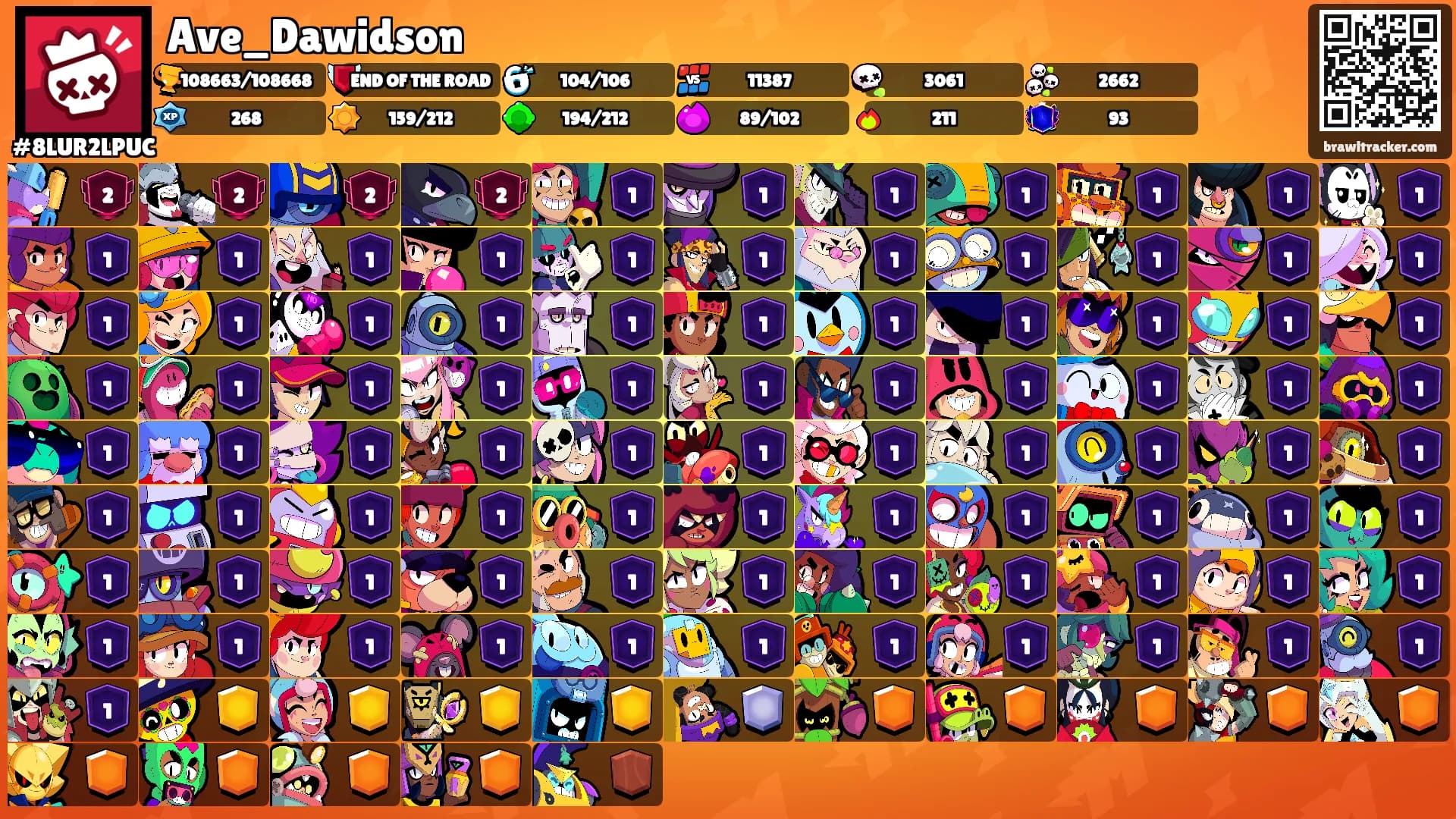 Ave_Dawidson's Ranks