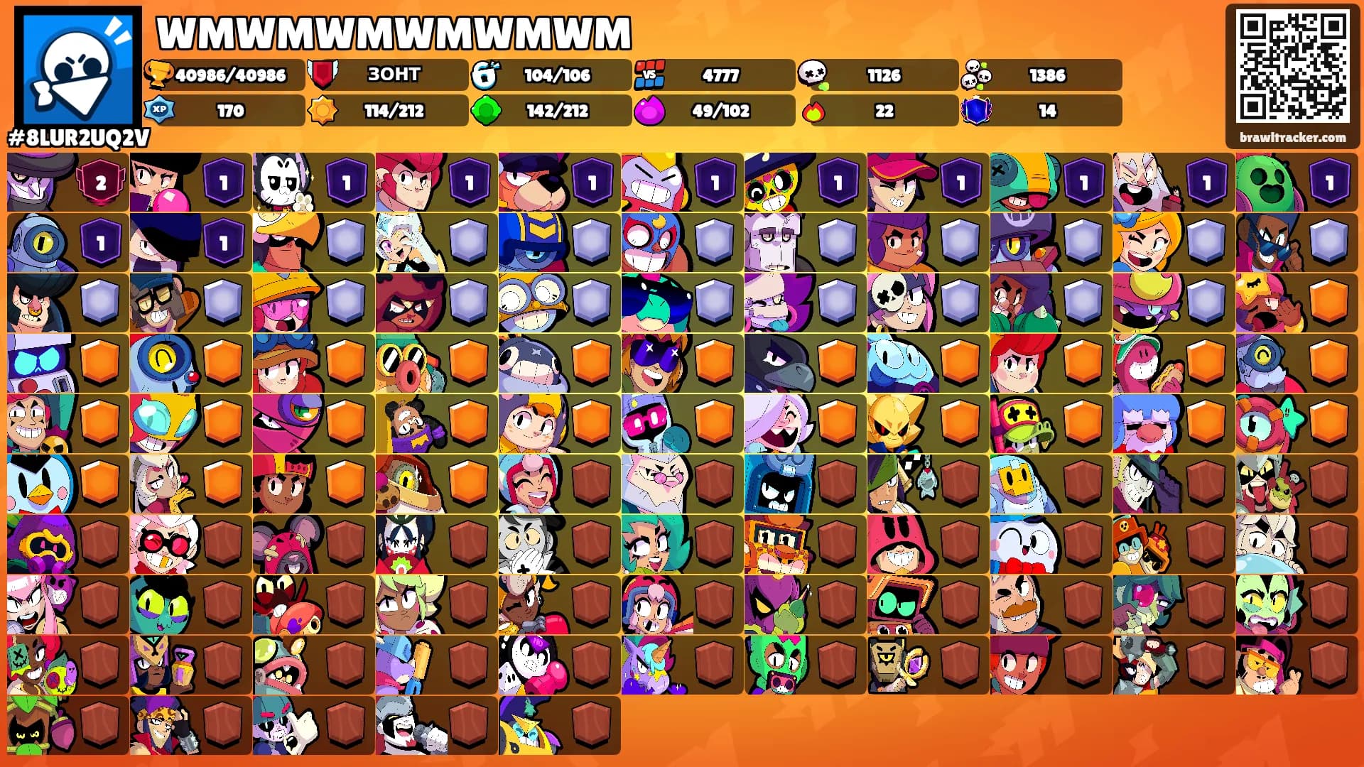 WMWMWMWMWMWM's Ranks