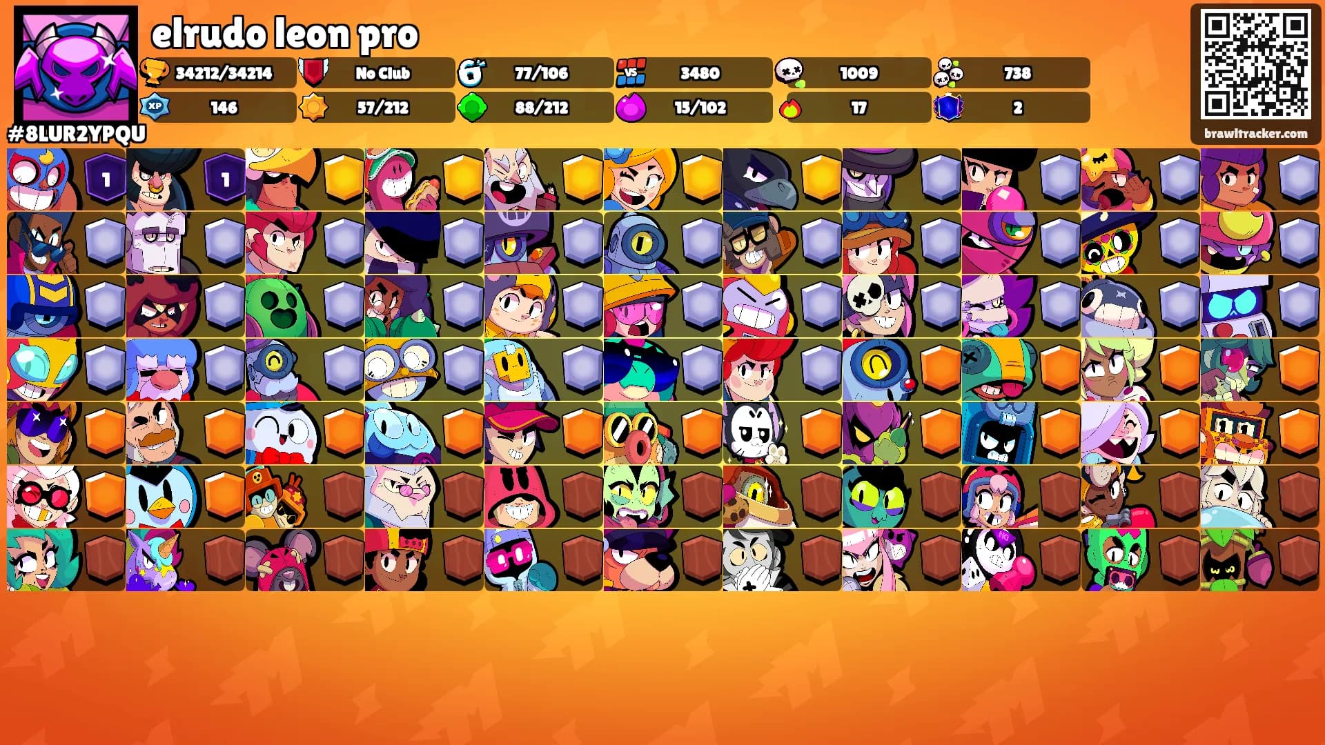 elrudo leon pro's Ranks