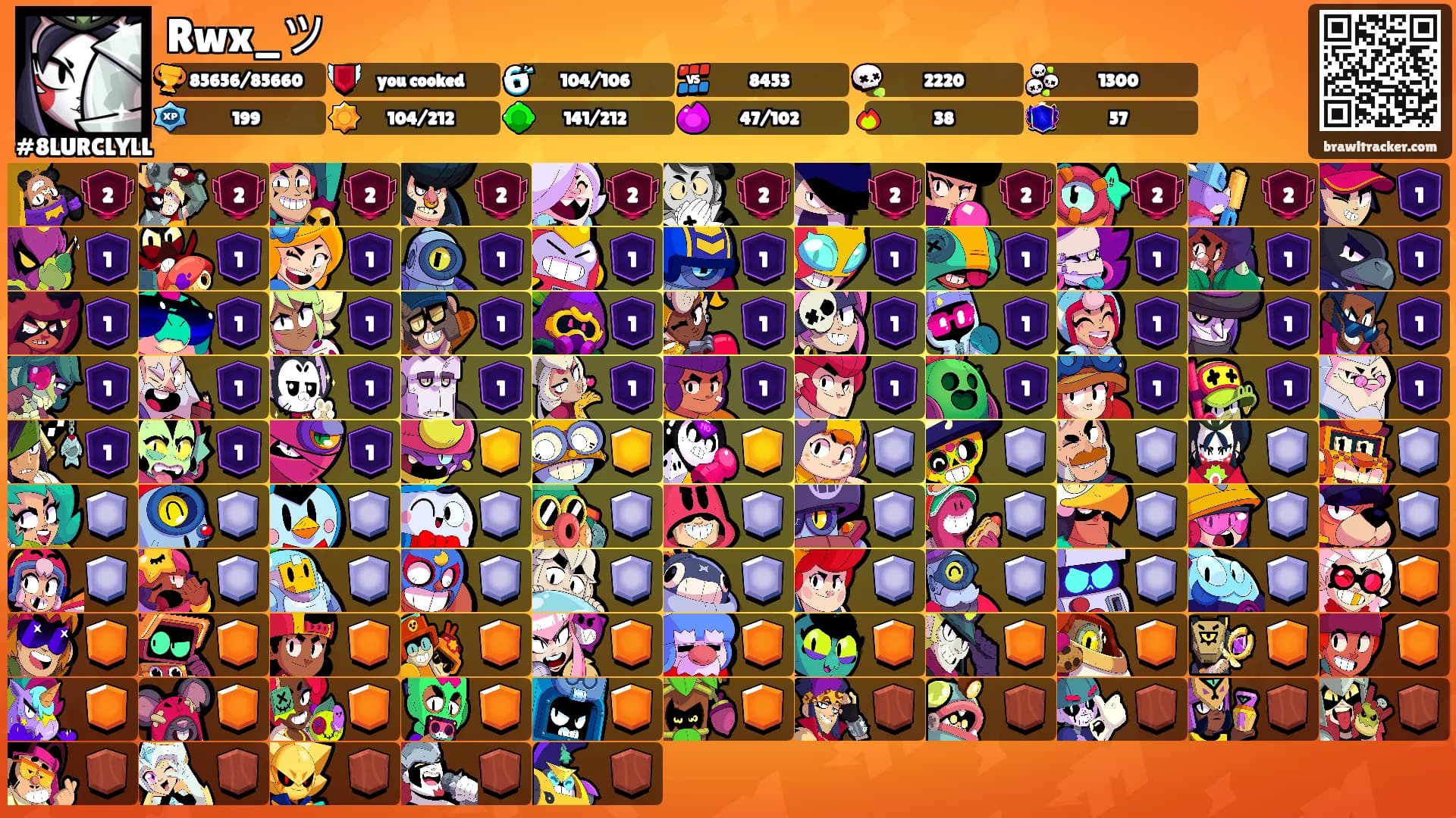 Rwx_ツ's Ranks