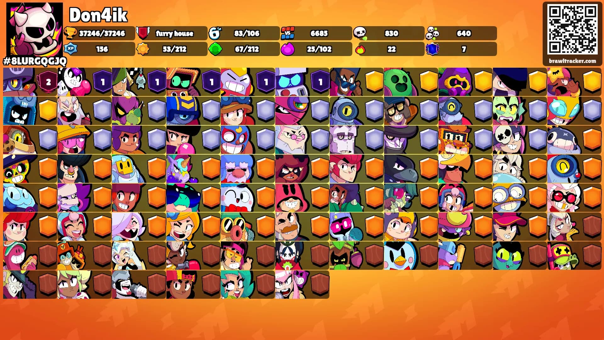 Don4ik's Ranks