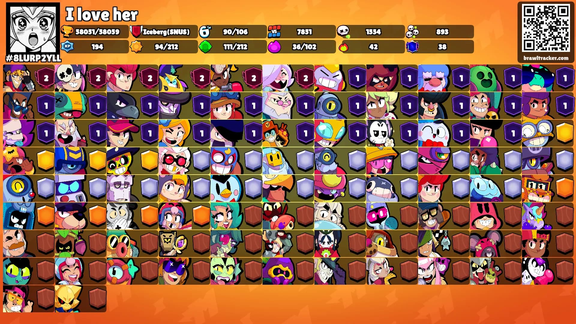 I love her's Ranks