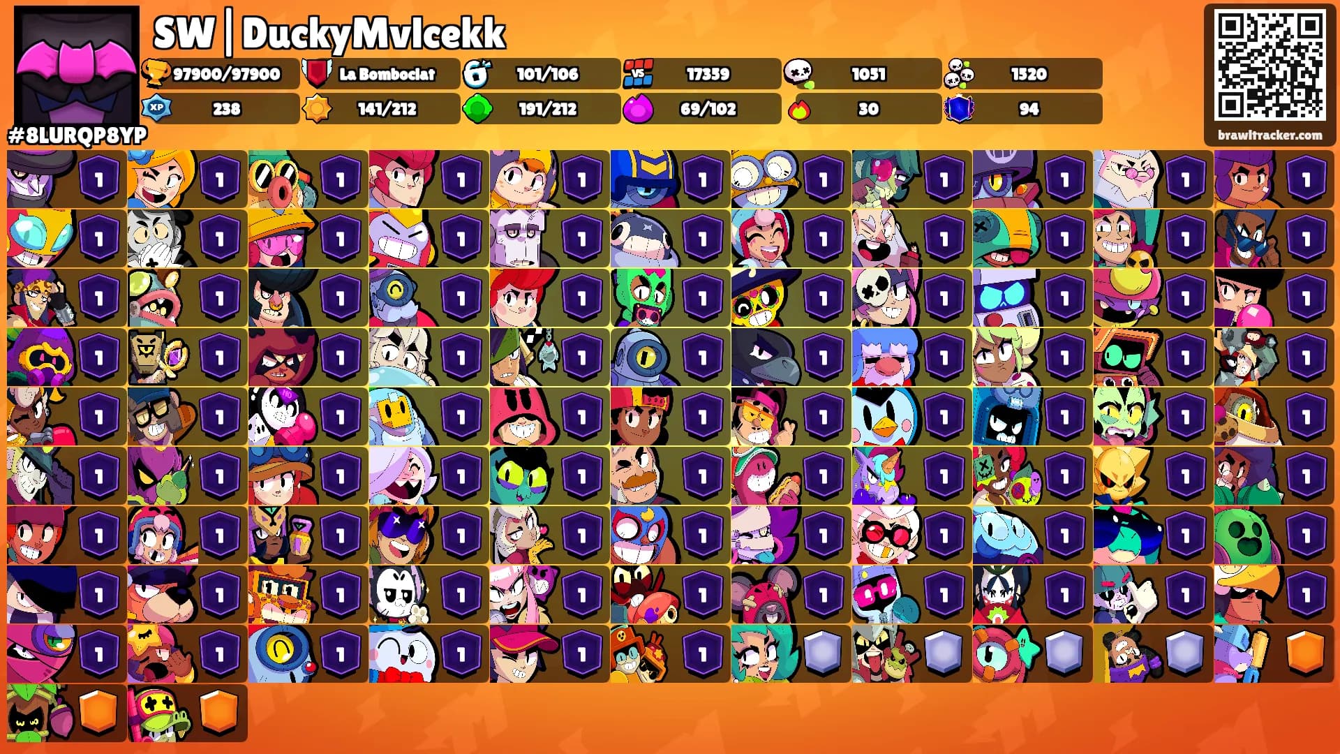 SW|DuckyMvlcekk's Ranks