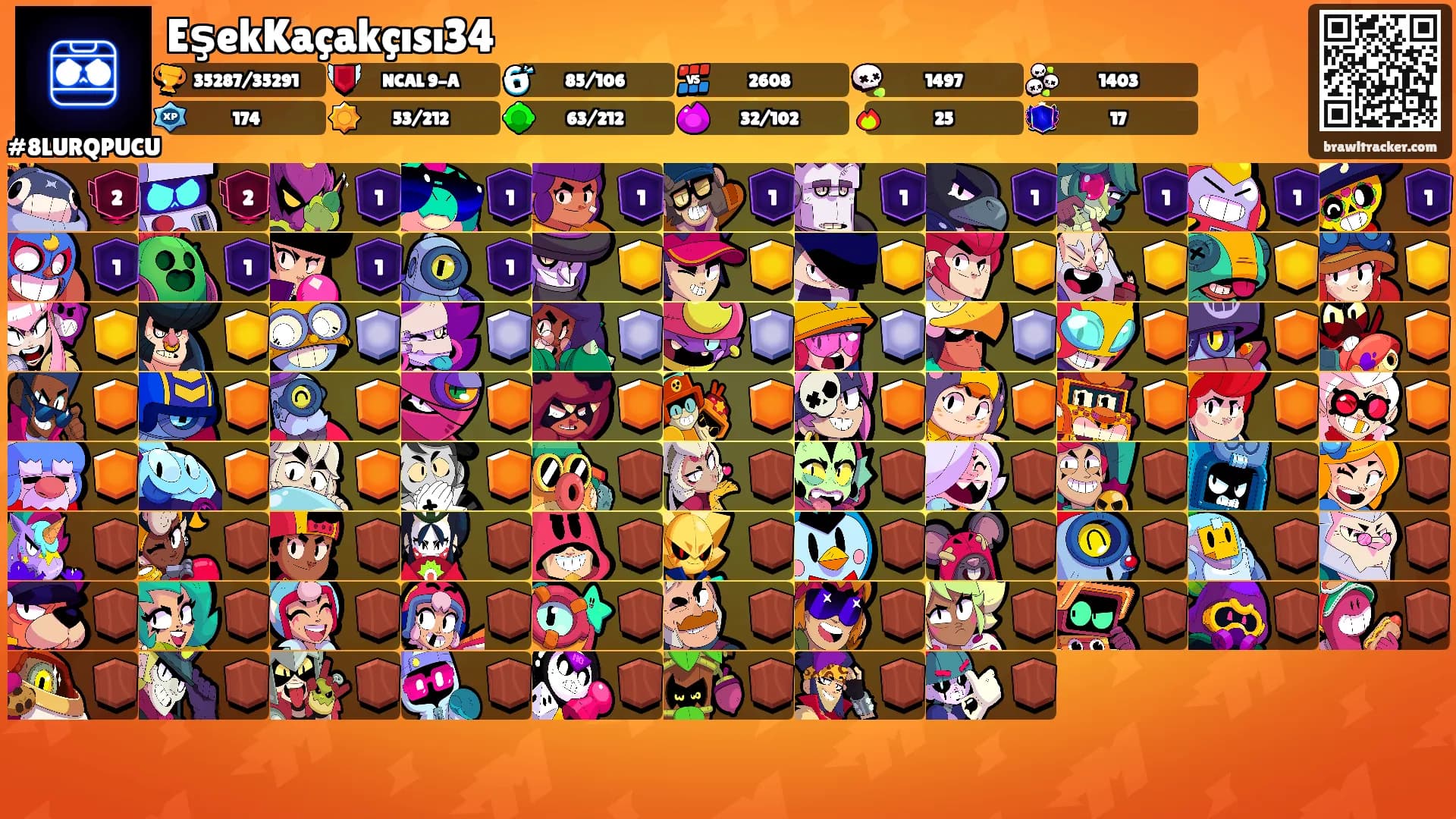 EşekKaçakçısı34's Ranks