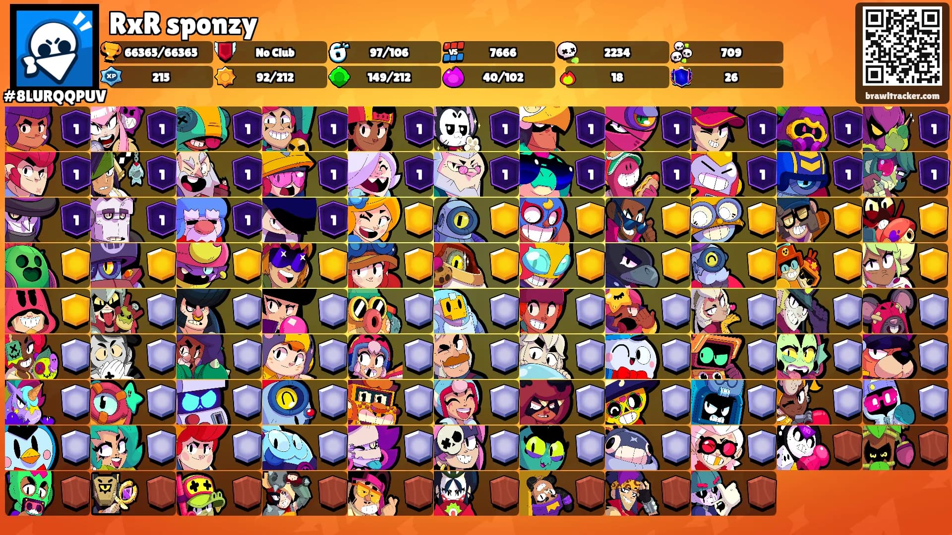 RxR sponzy's Ranks