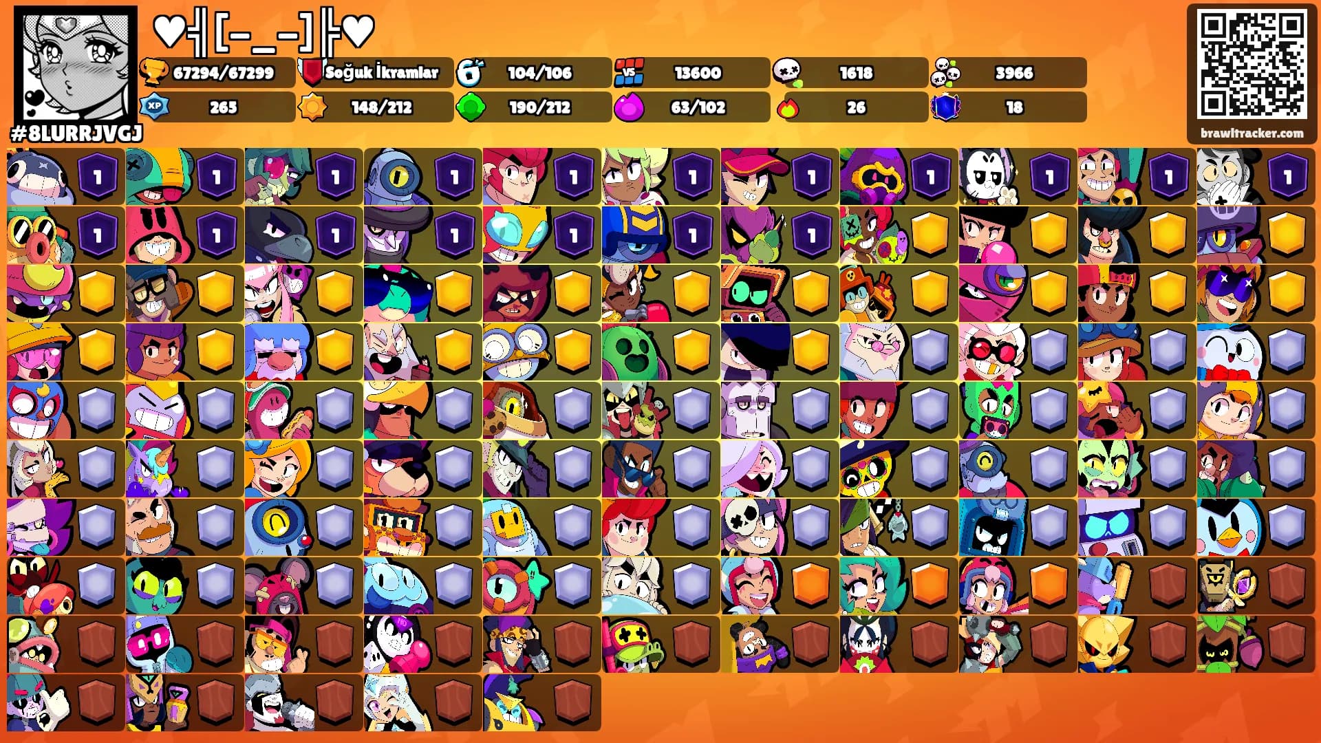 ♥╣[-_-]╠♥'s Ranks