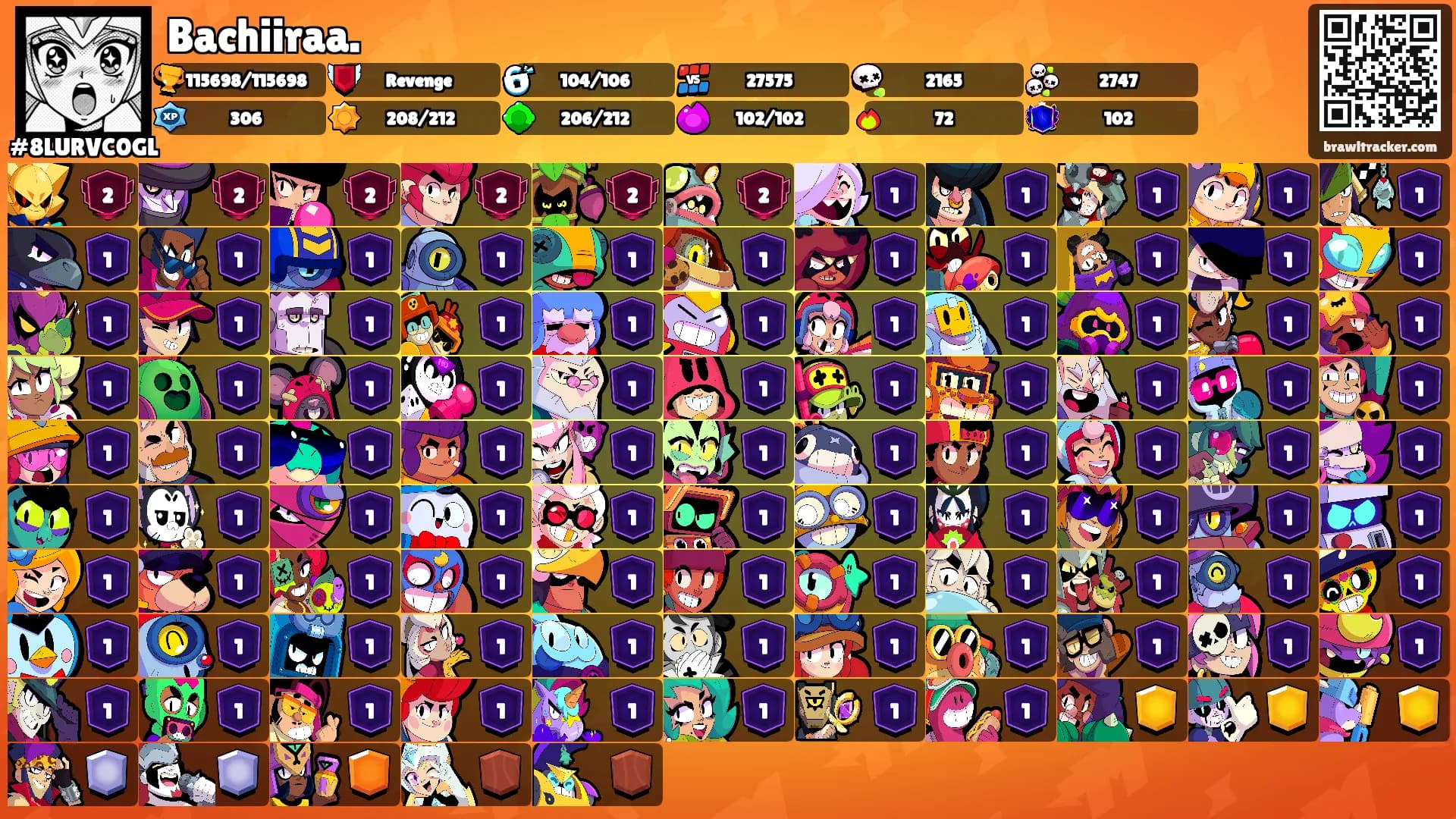 Bachiiraa.'s Ranks