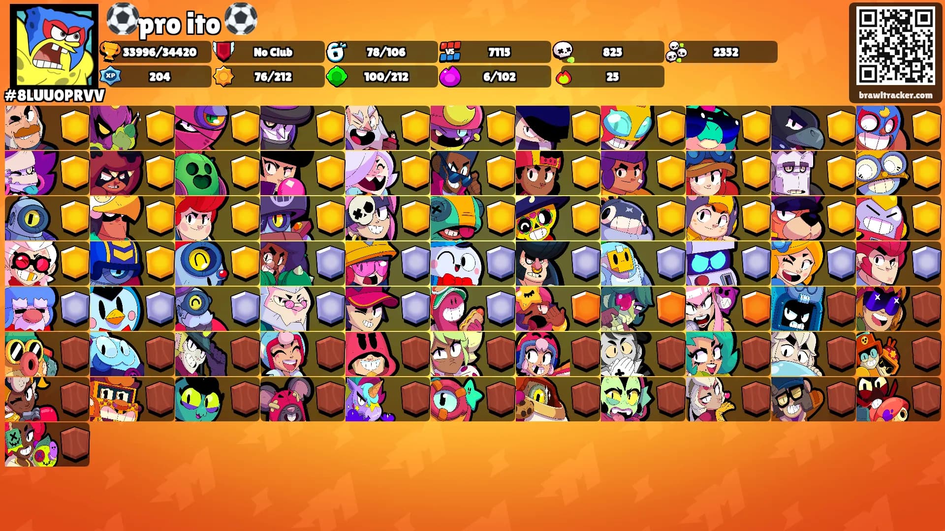 ⚽pro ito ⚽'s Ranks