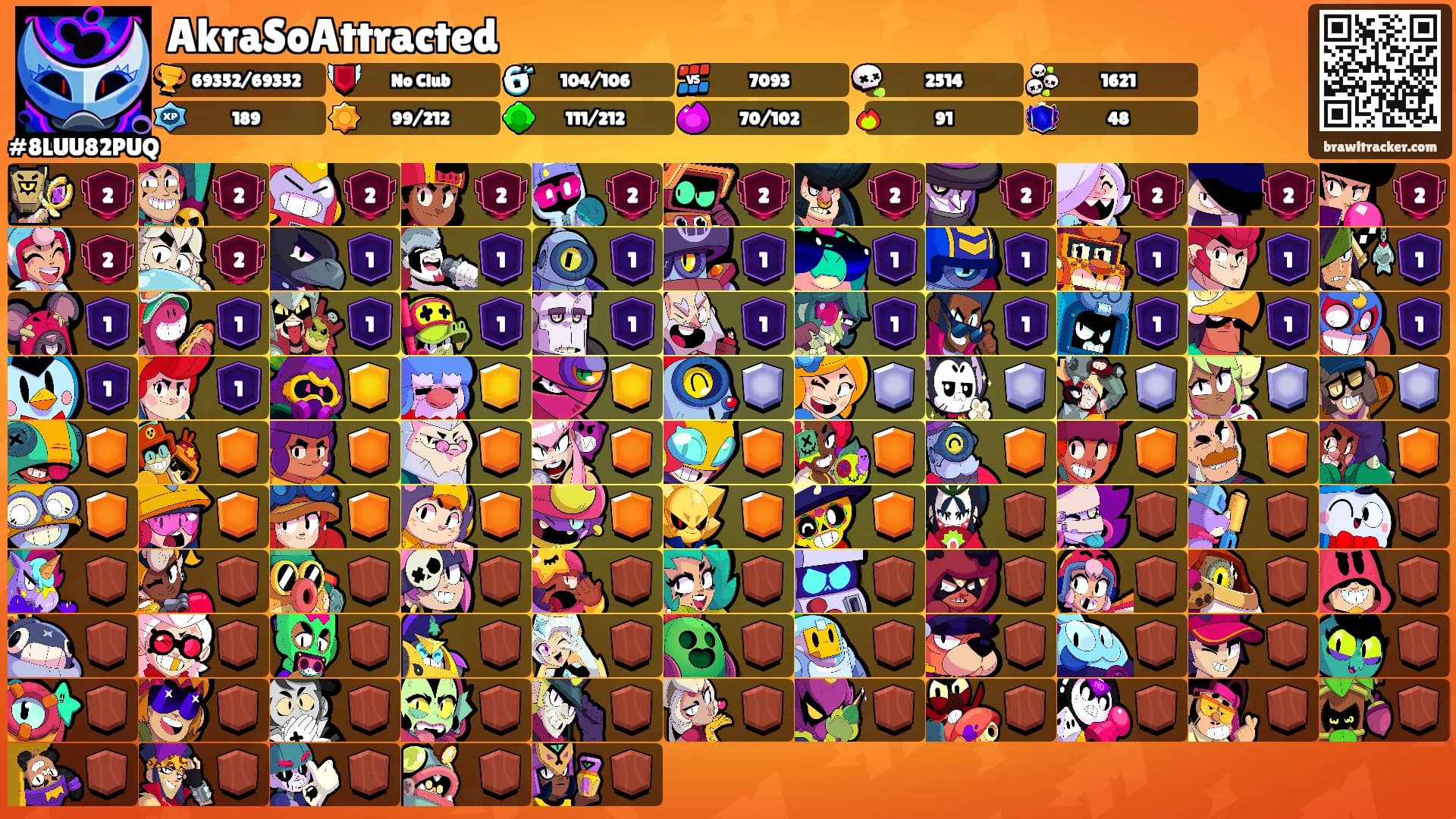 AkraSoAttracted's Ranks