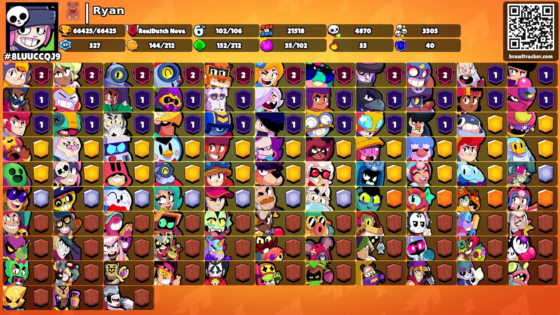 🧸|ᴿʸᵃⁿ's Ranks