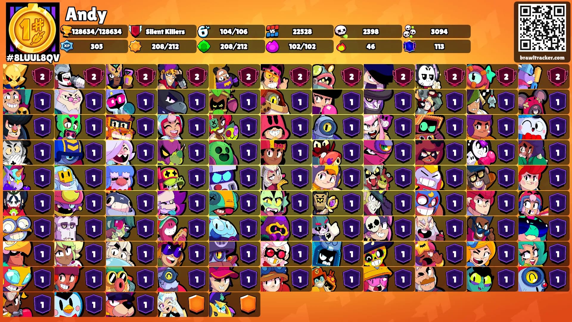 Andy's Ranks