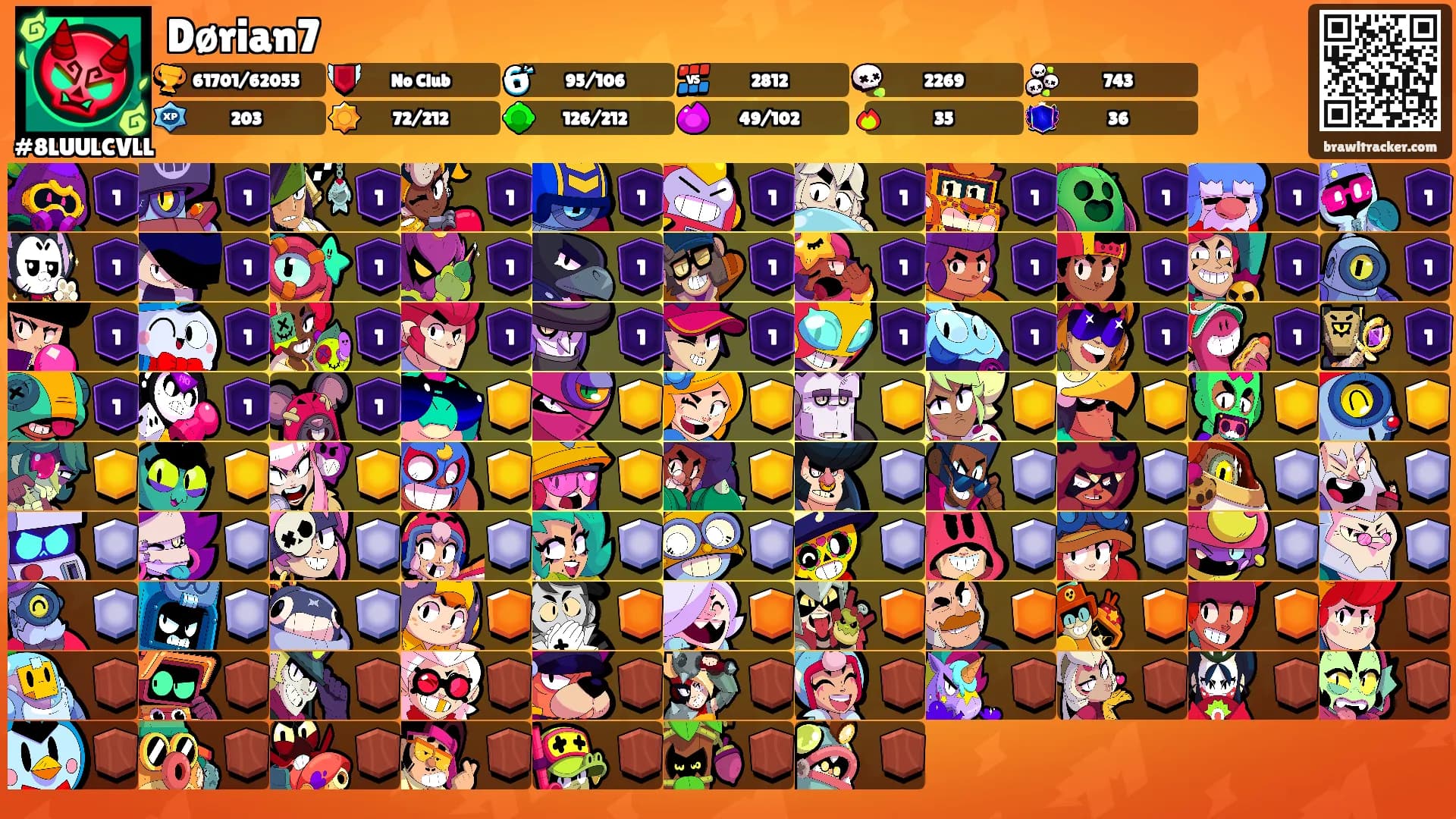 Dørian7's Ranks