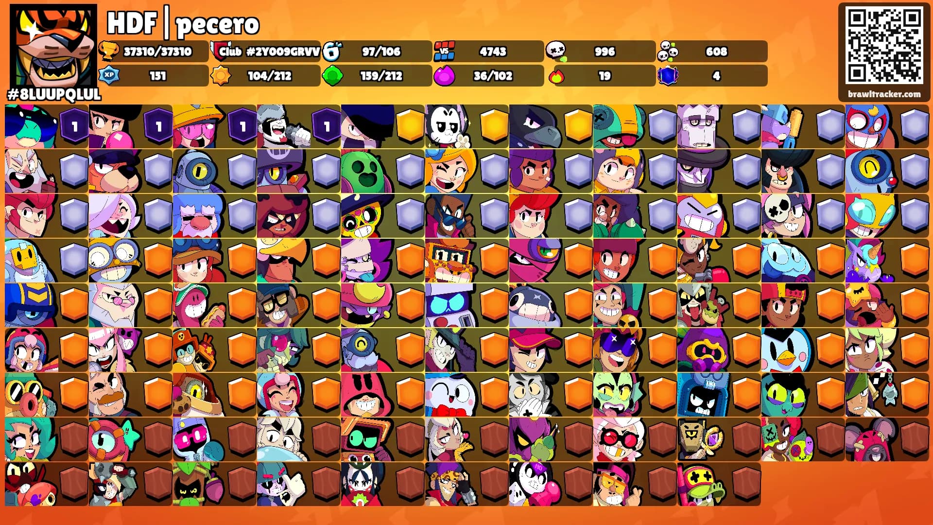 HDF|pecero's Ranks