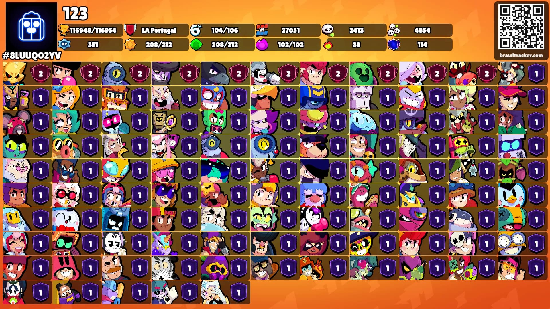 123's Ranks