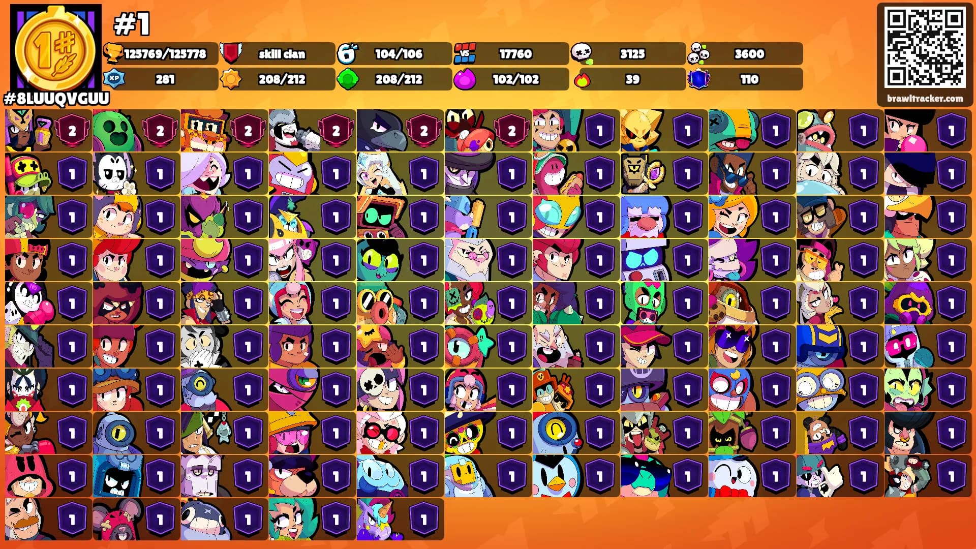 #1's Ranks