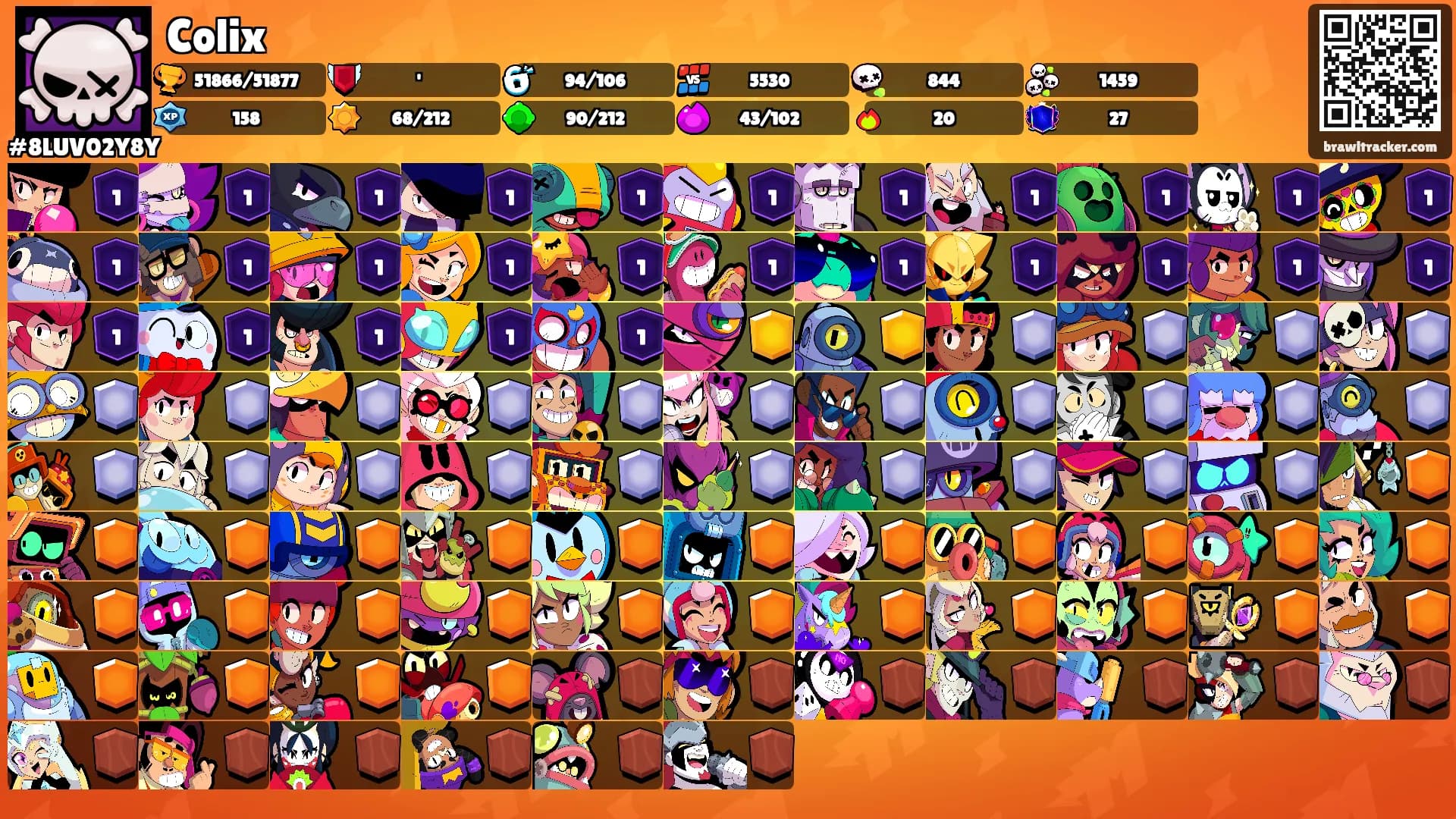 Colix's Ranks
