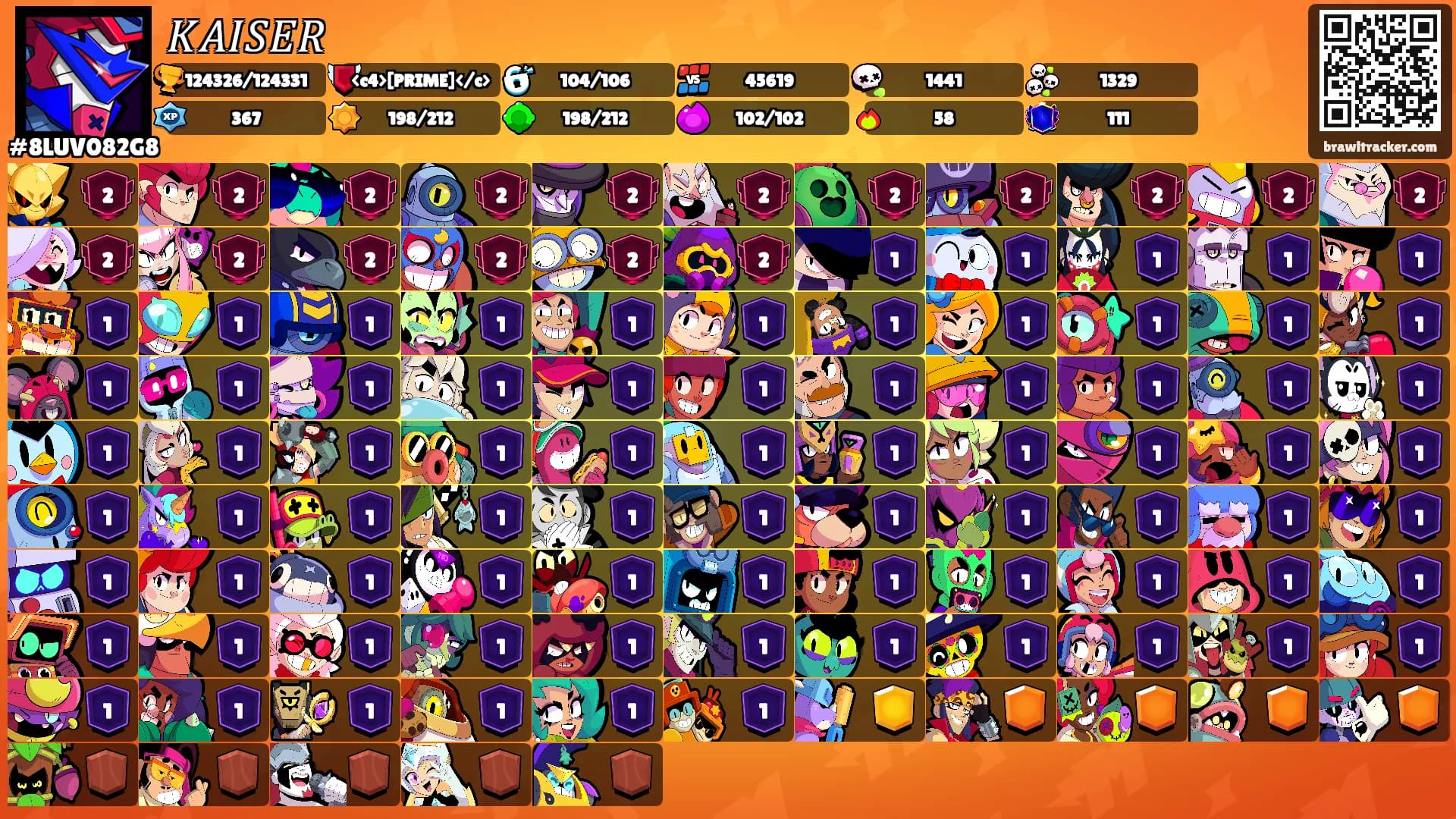 𝐾𝐴𝐼𝑆𝐸𝑅𐦝's Ranks