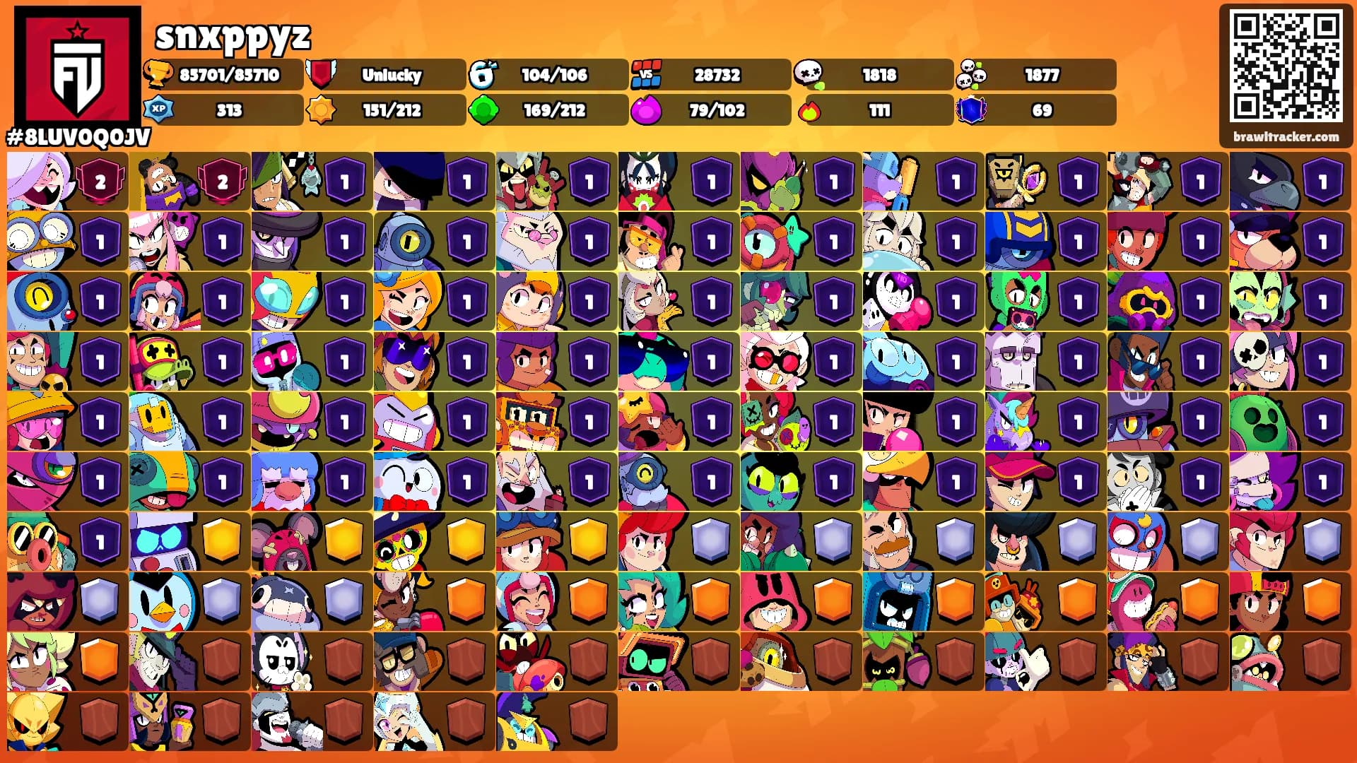 snxppyz's Ranks