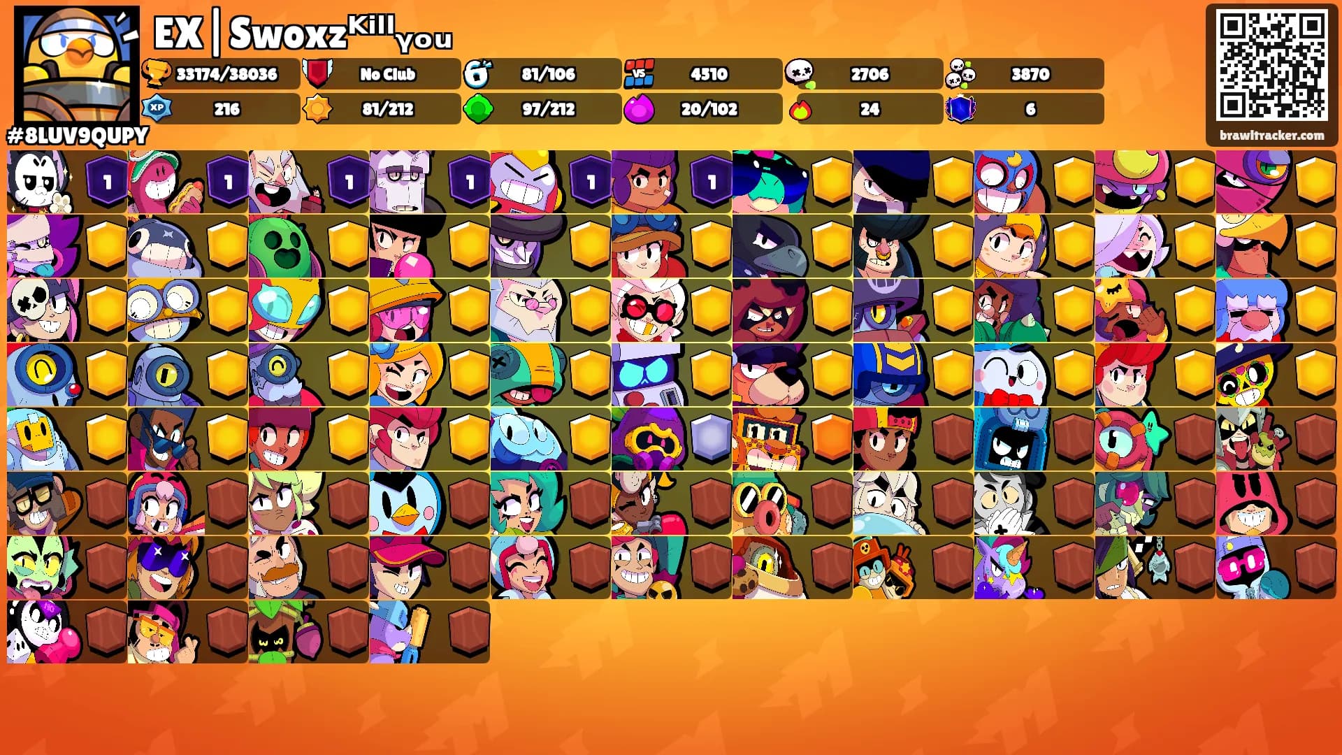 EX|Swoxzᴷⁱˡˡᵧₒᵤ's Ranks