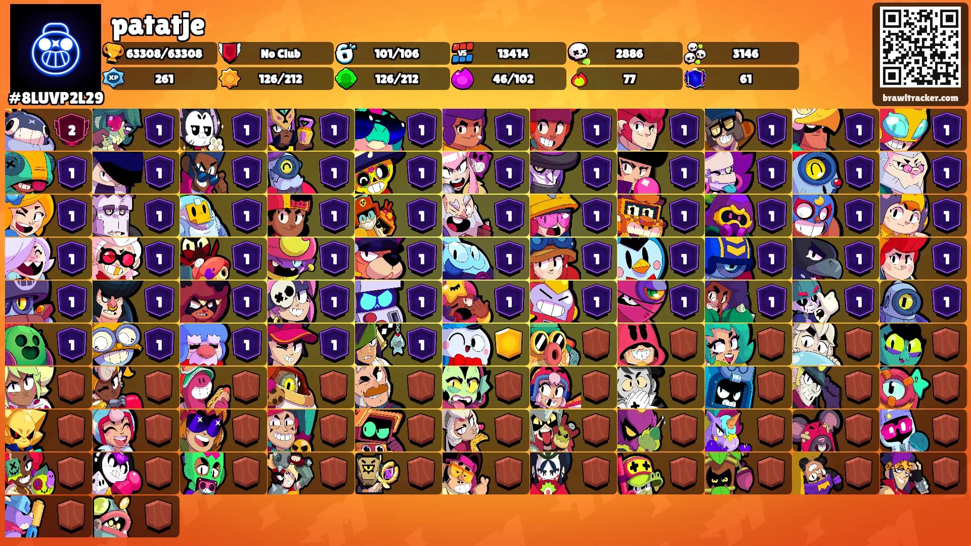 patatje's Ranks