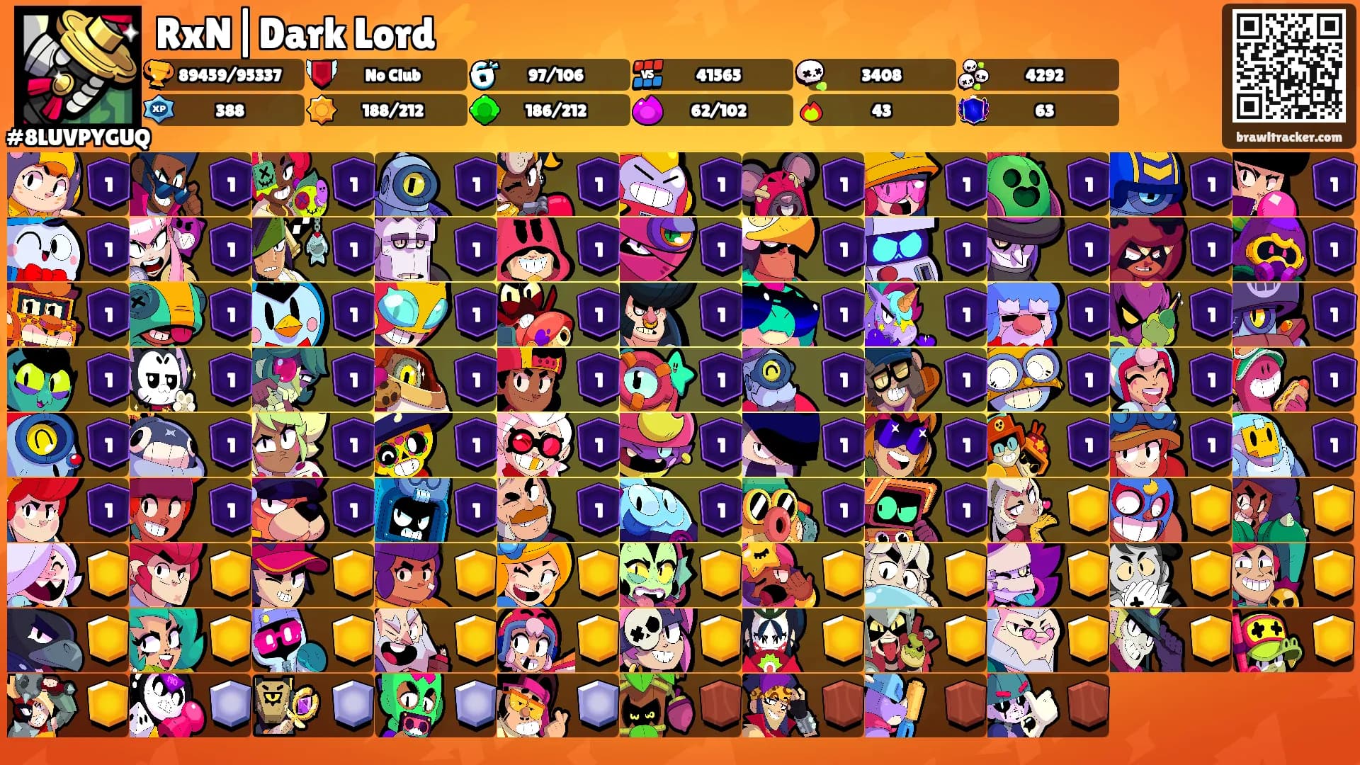 RxN|Dark Lord⚡️'s Ranks