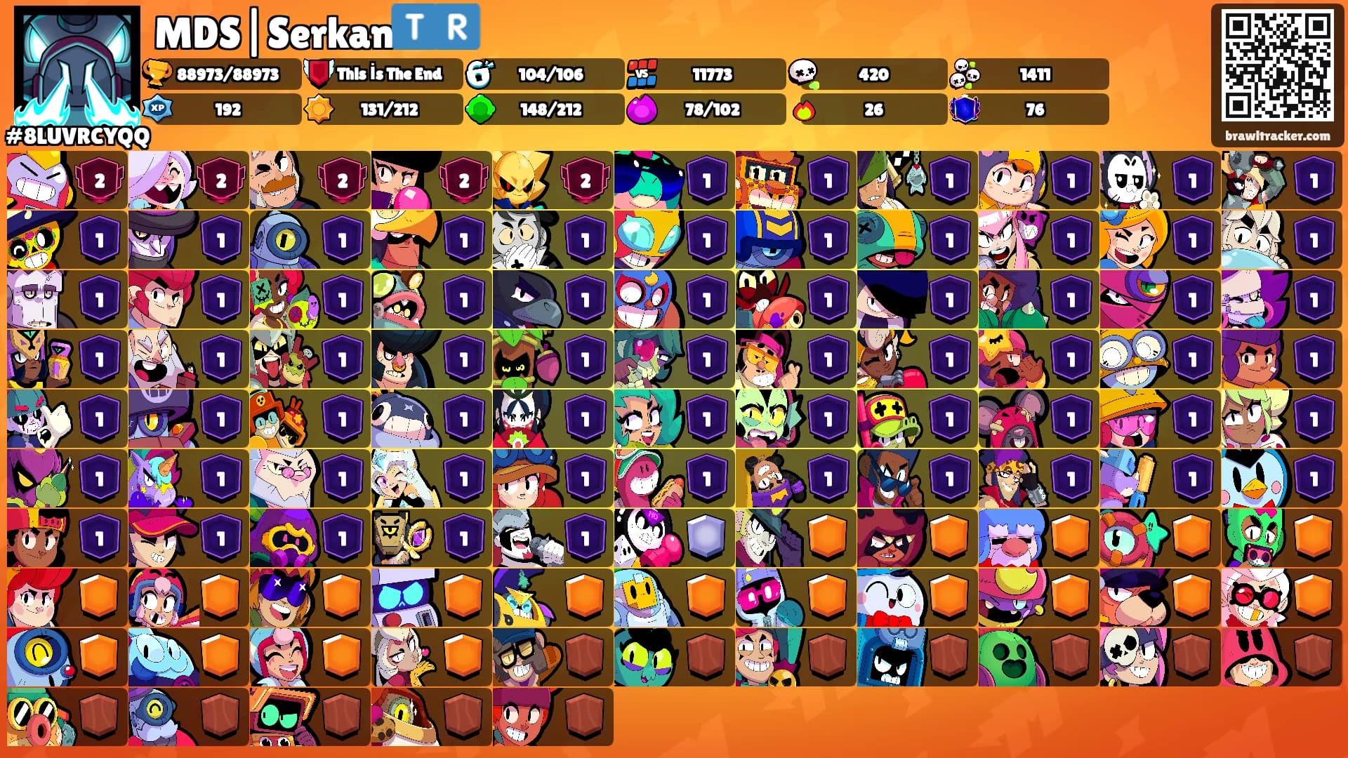 MDS|Serkan🇹🇷's Ranks