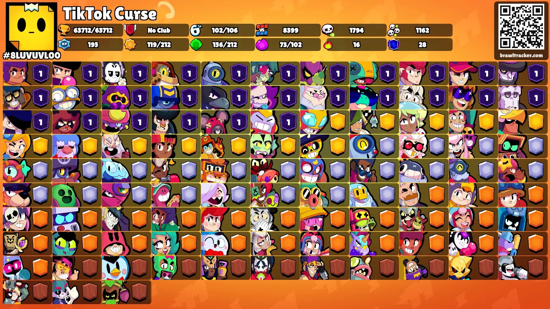 TikTok Curse💫's Ranks