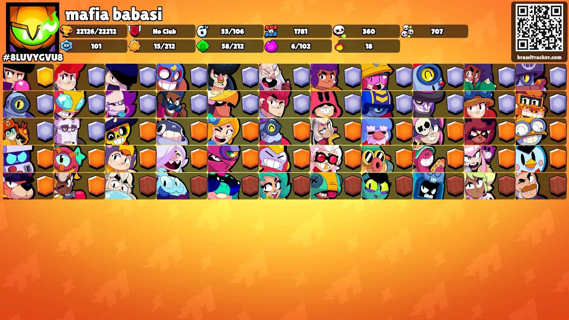 mafia babasi's Ranks