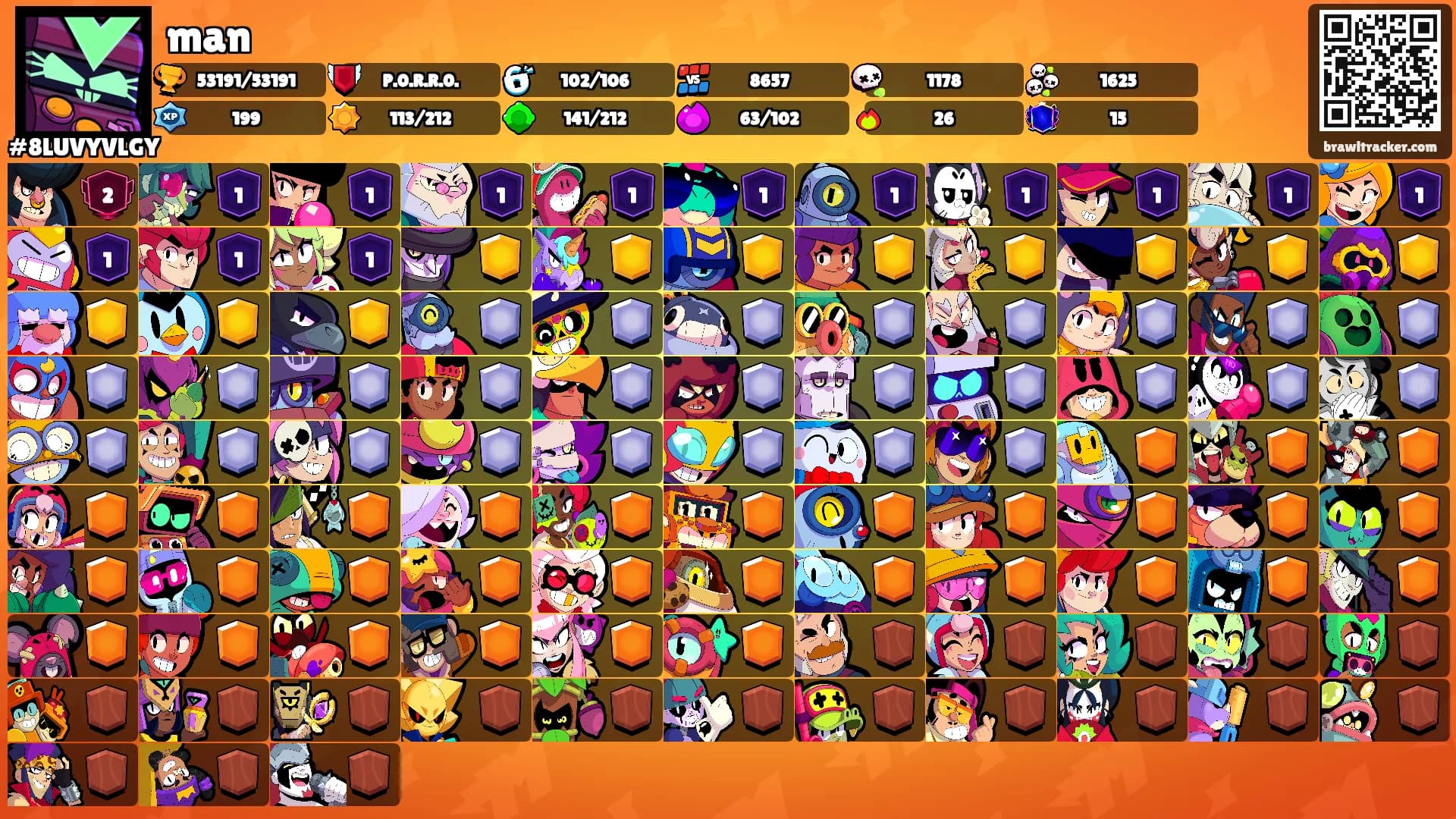 man's Ranks