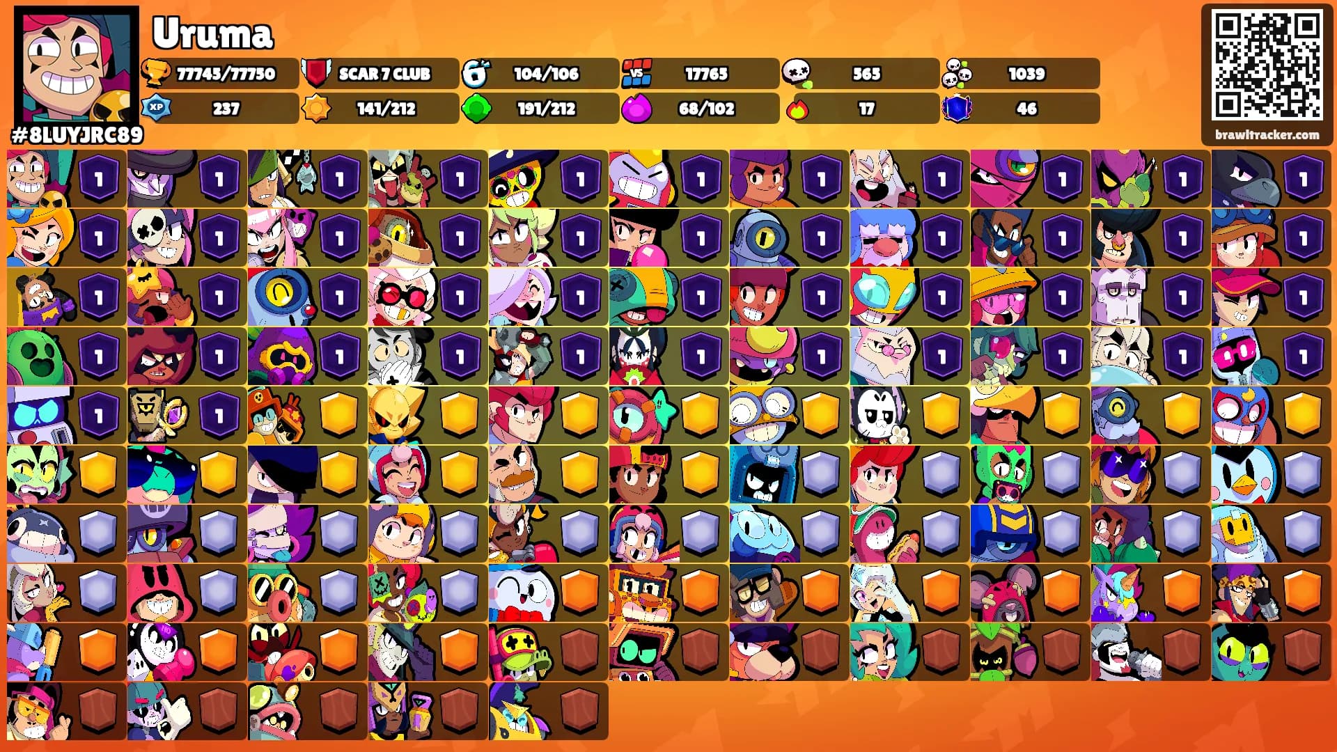 Uruma's Ranks