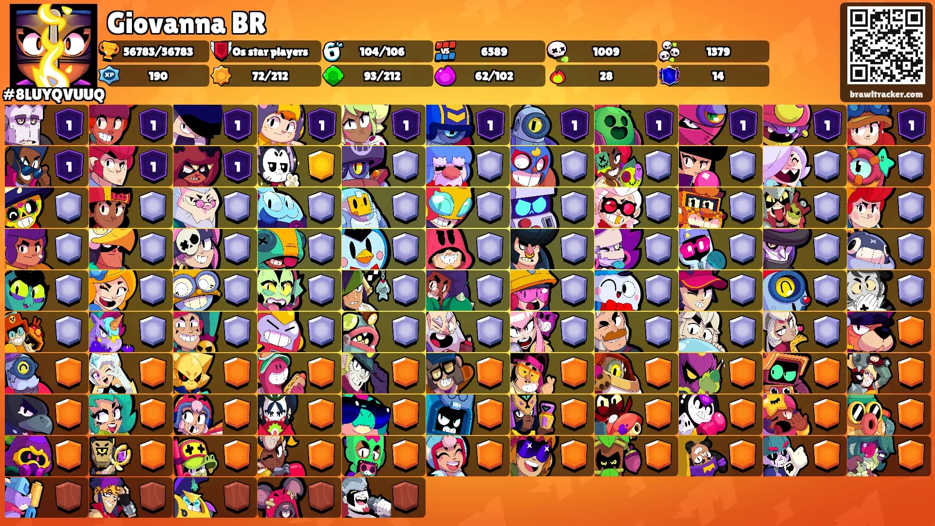 Giovanna BR's Ranks
