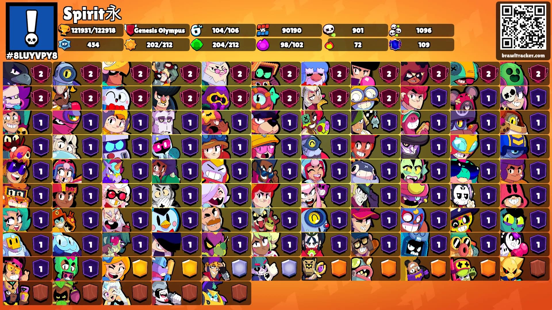 Spirit永's Ranks
