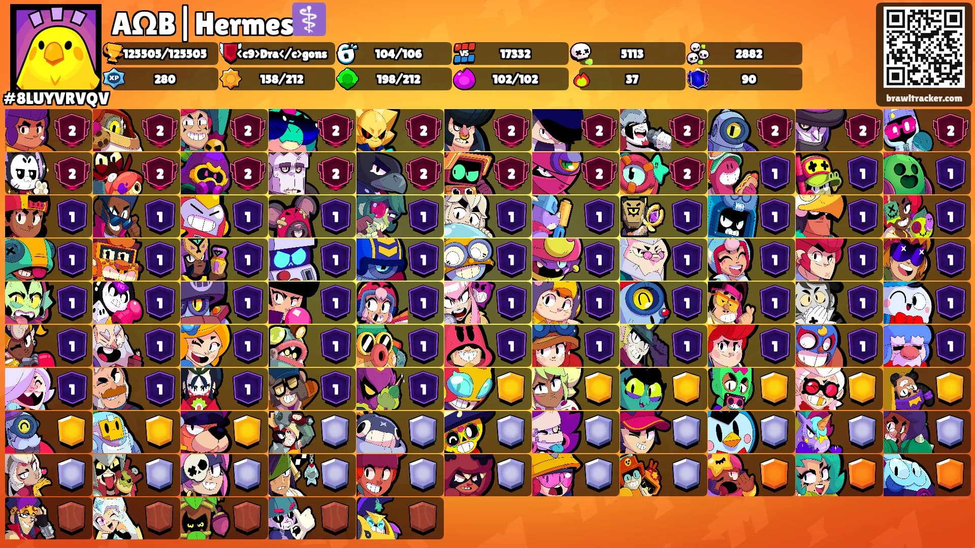 AΩB|Hermes⚕️'s Ranks