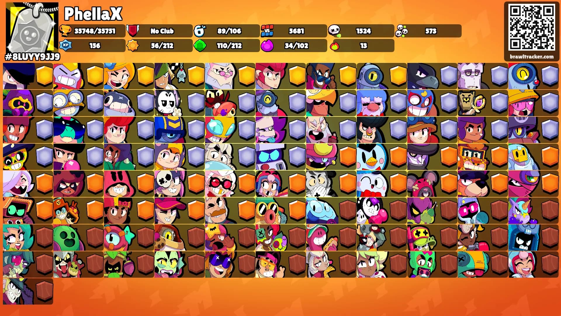 PhellaX's Ranks