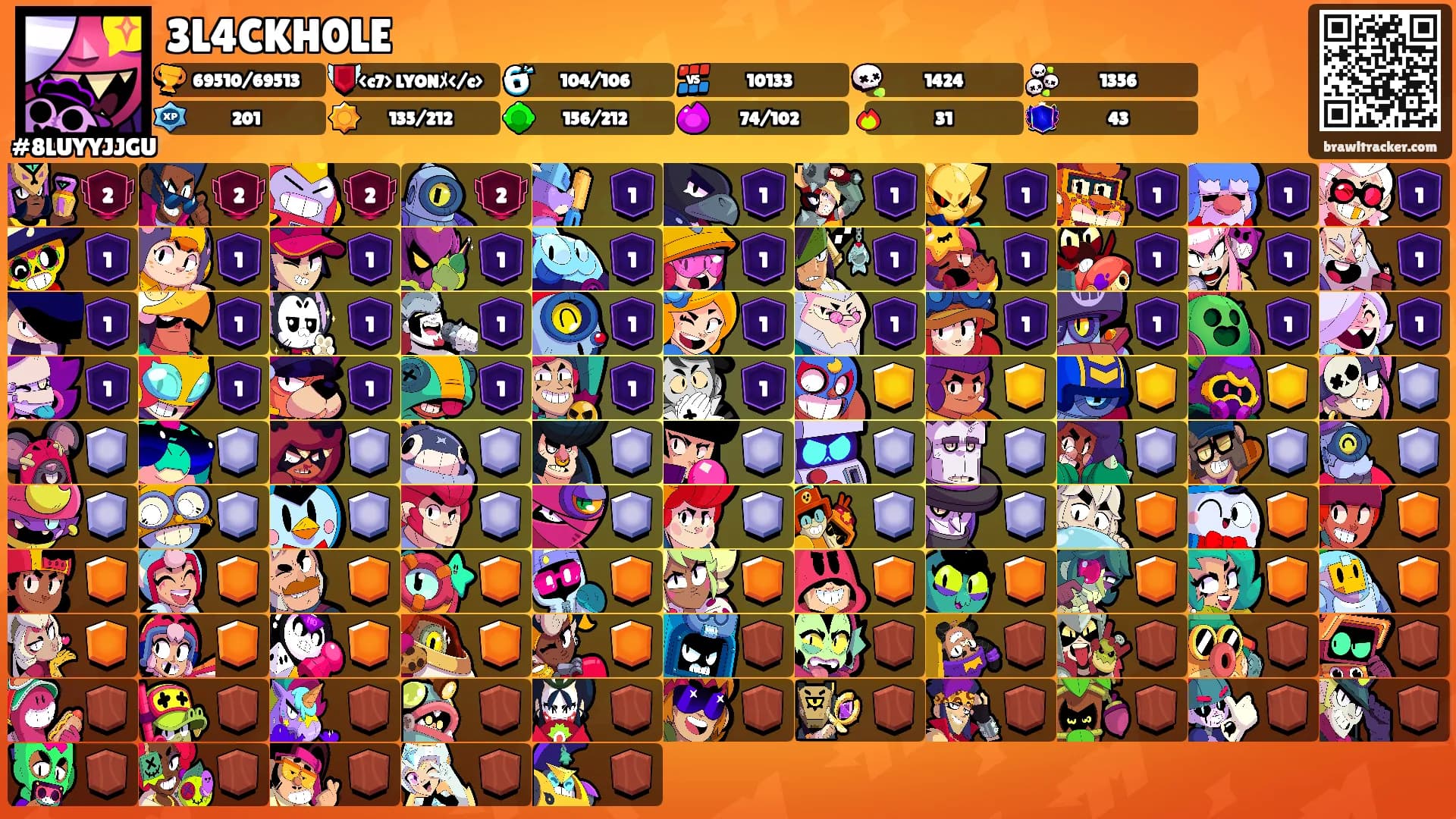 3L4CKH0LE's Ranks