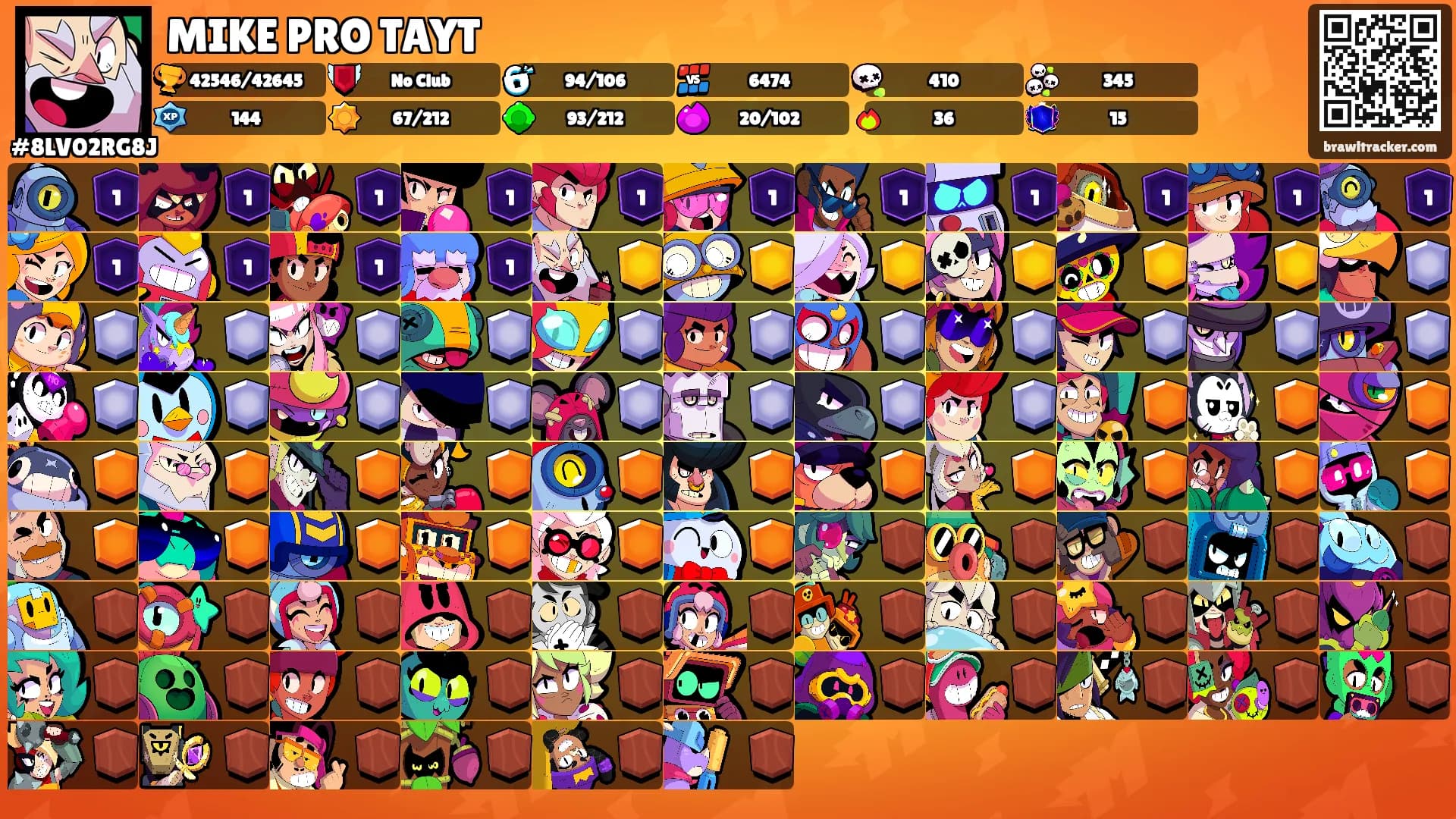 MIKE PRO TAYT's Ranks
