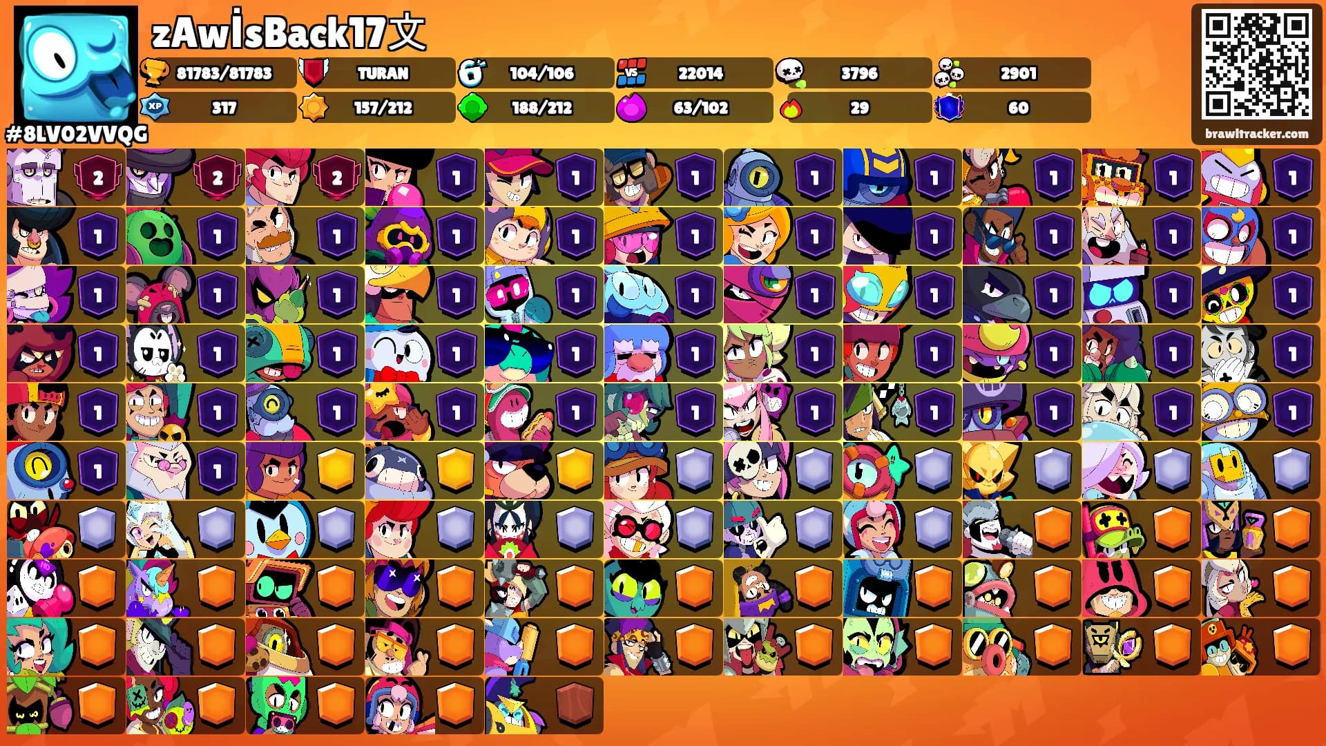 zAwİsBack17文's Ranks