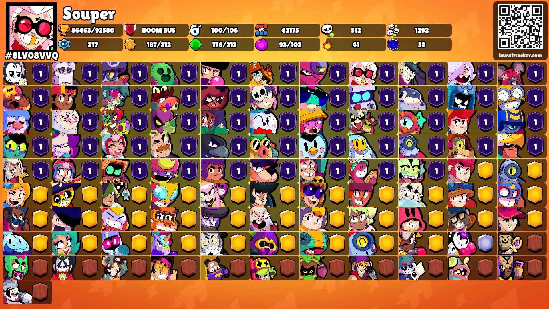 Souper's Ranks