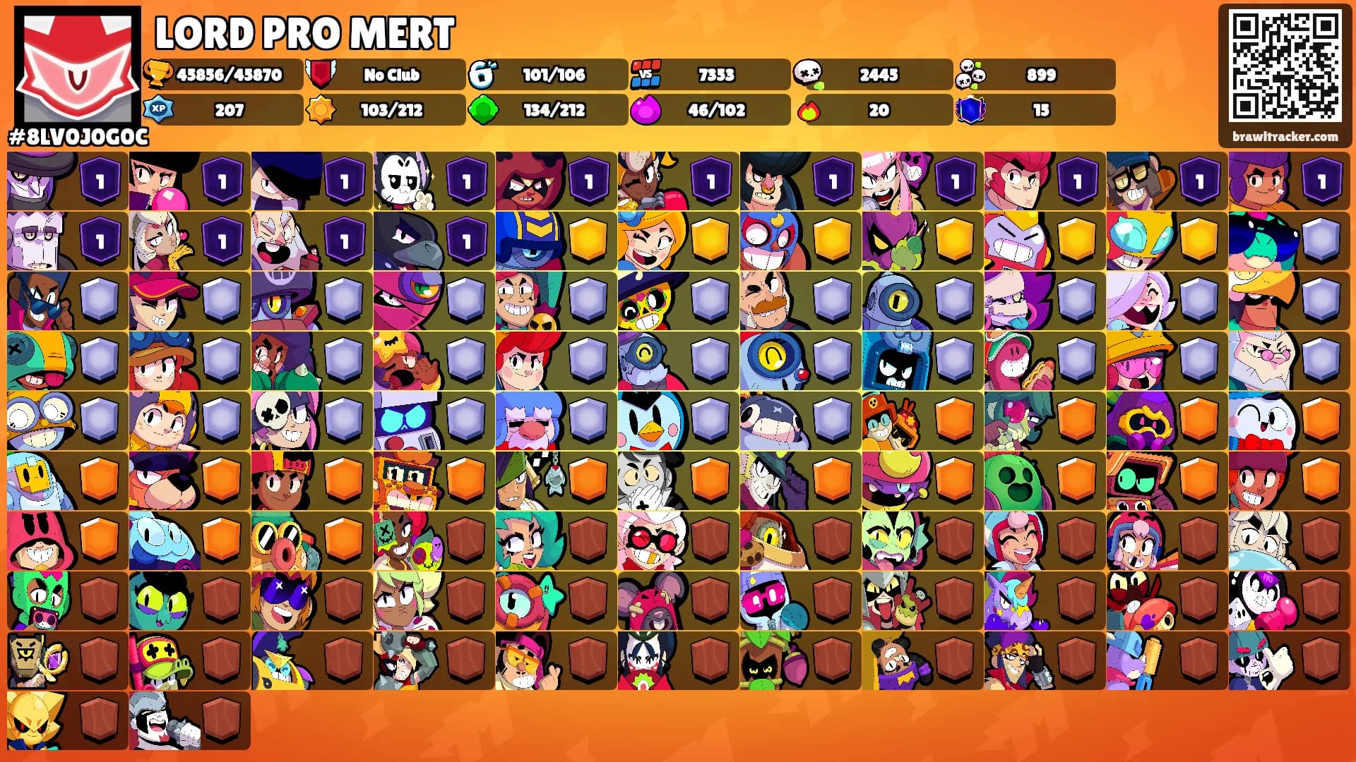 LORD PRO MERT's Ranks