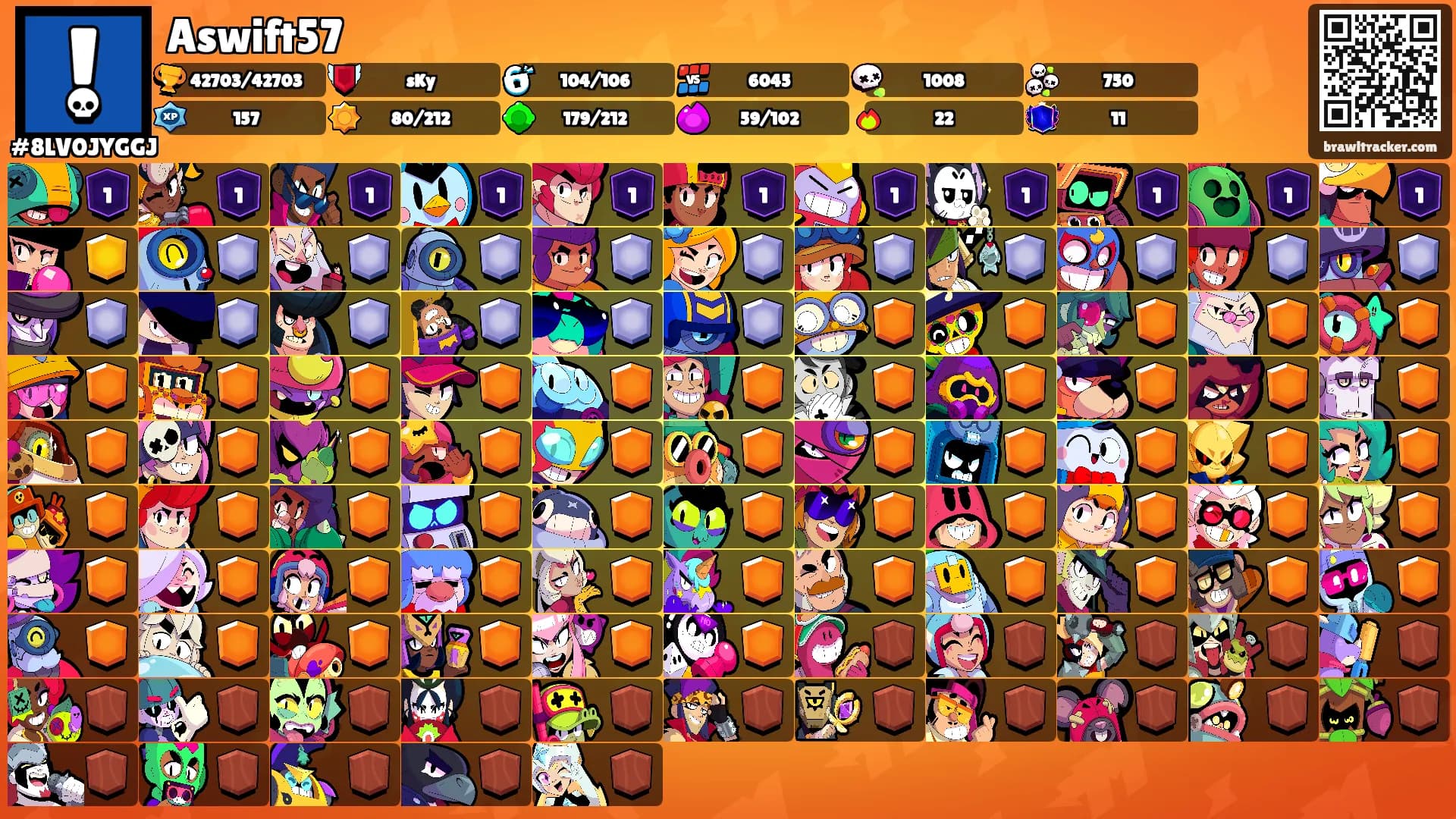 Aswift57's Ranks