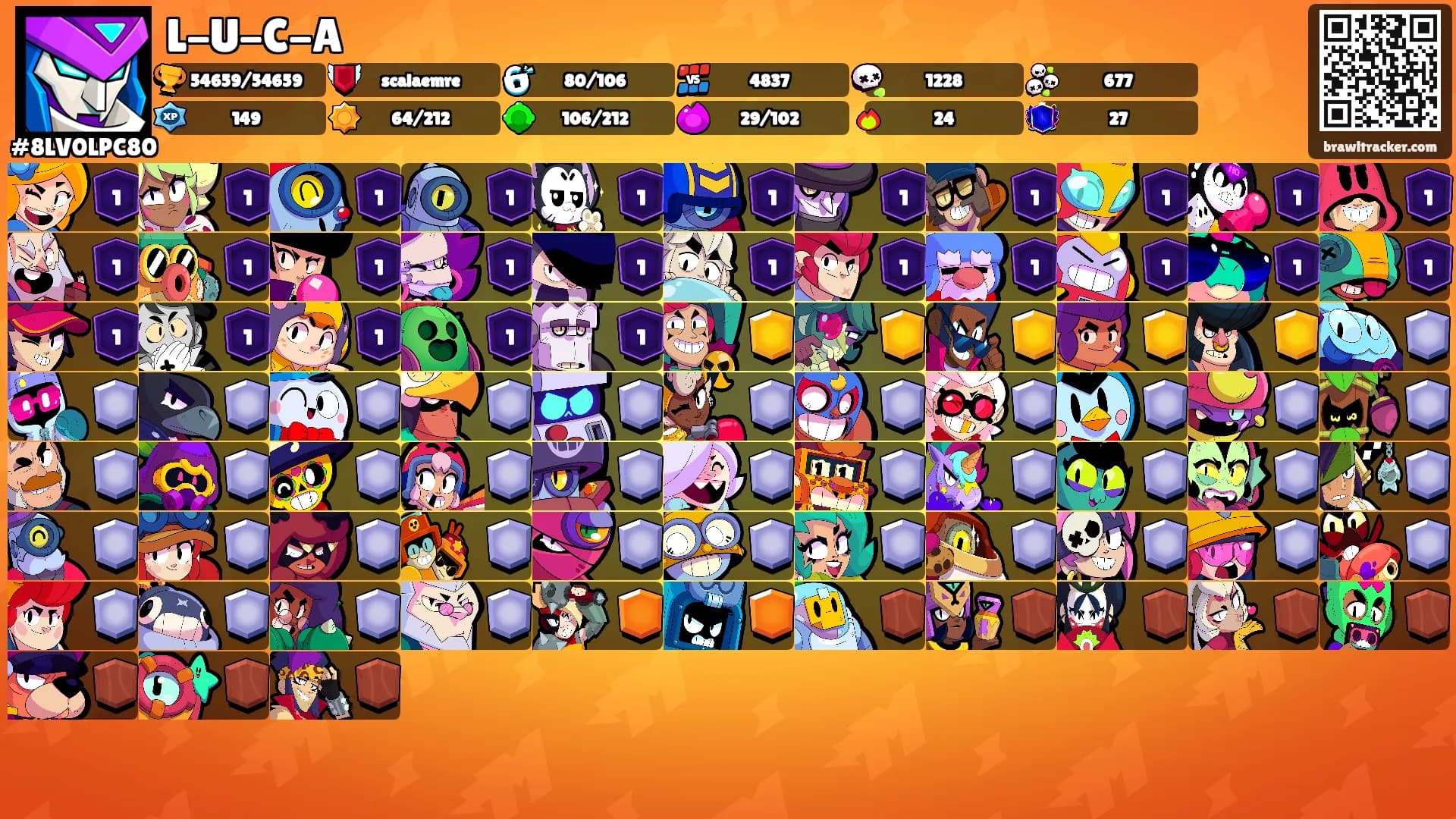 L-U-C-A's Ranks