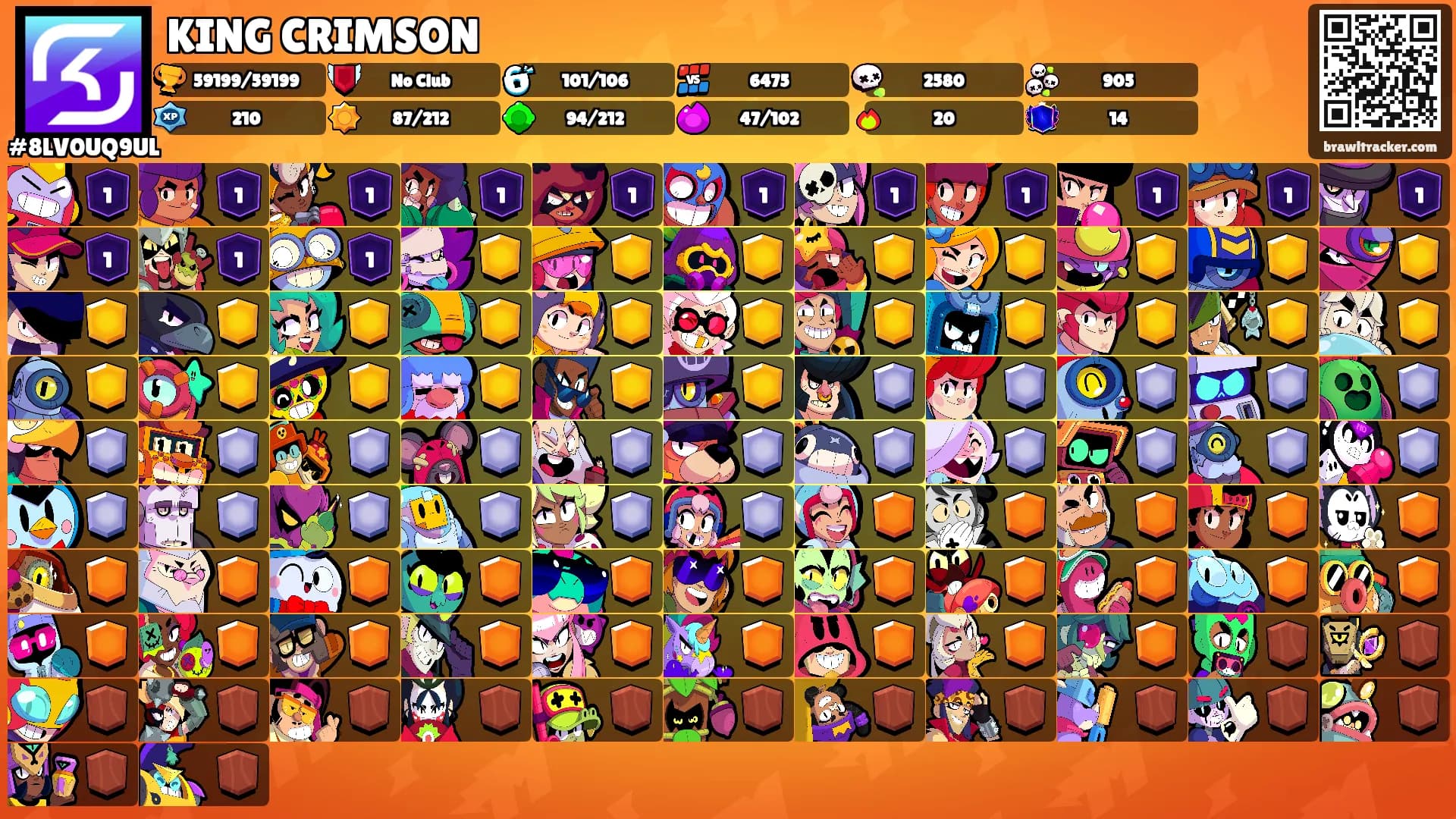 KING CRIMSON's Ranks