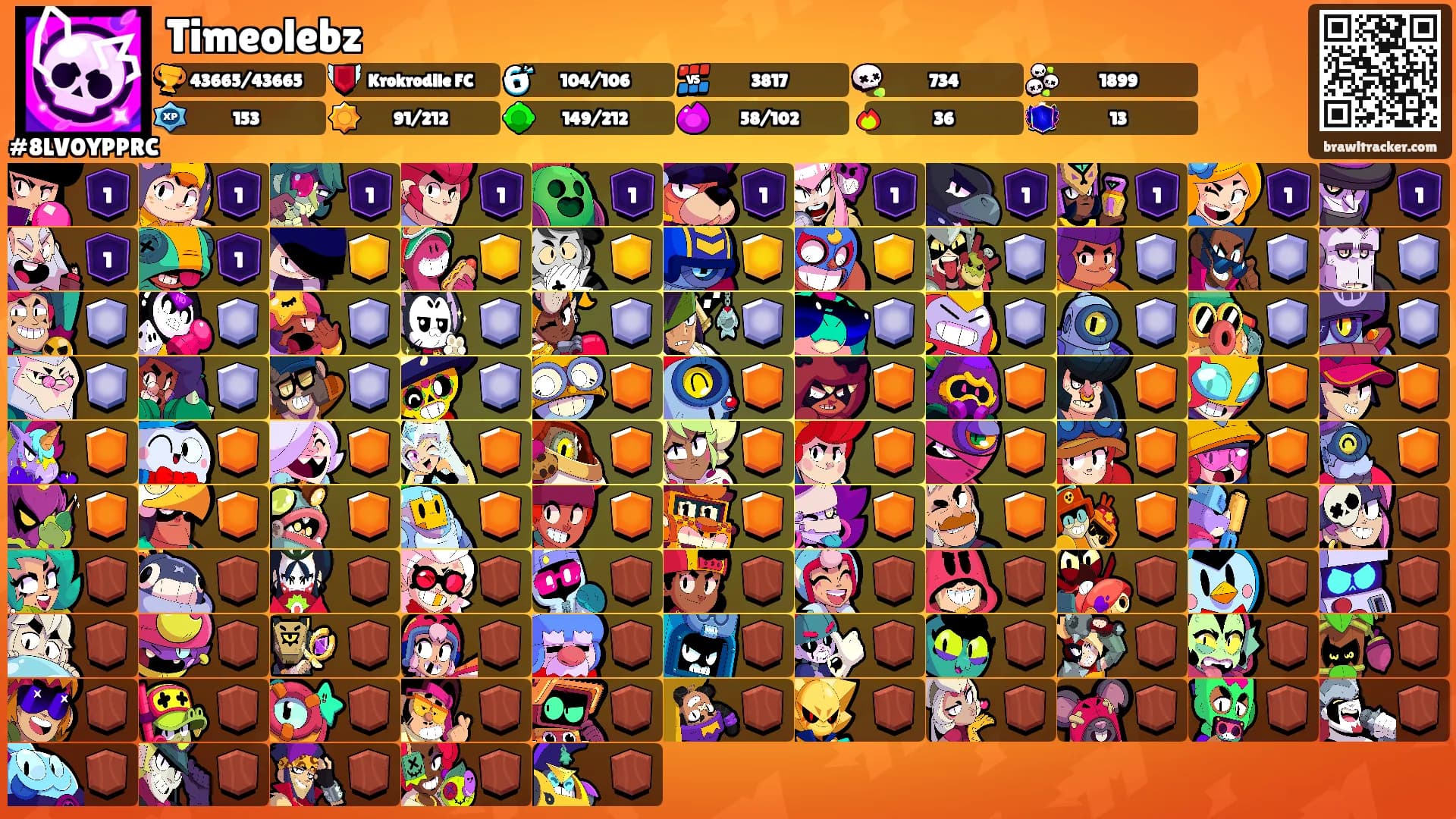 Timeolebz's Ranks