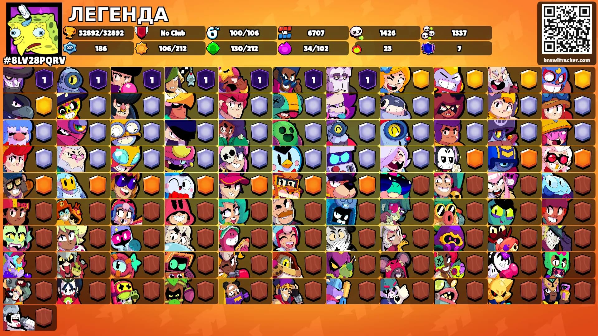 ЛЕГЕНДА's Ranks