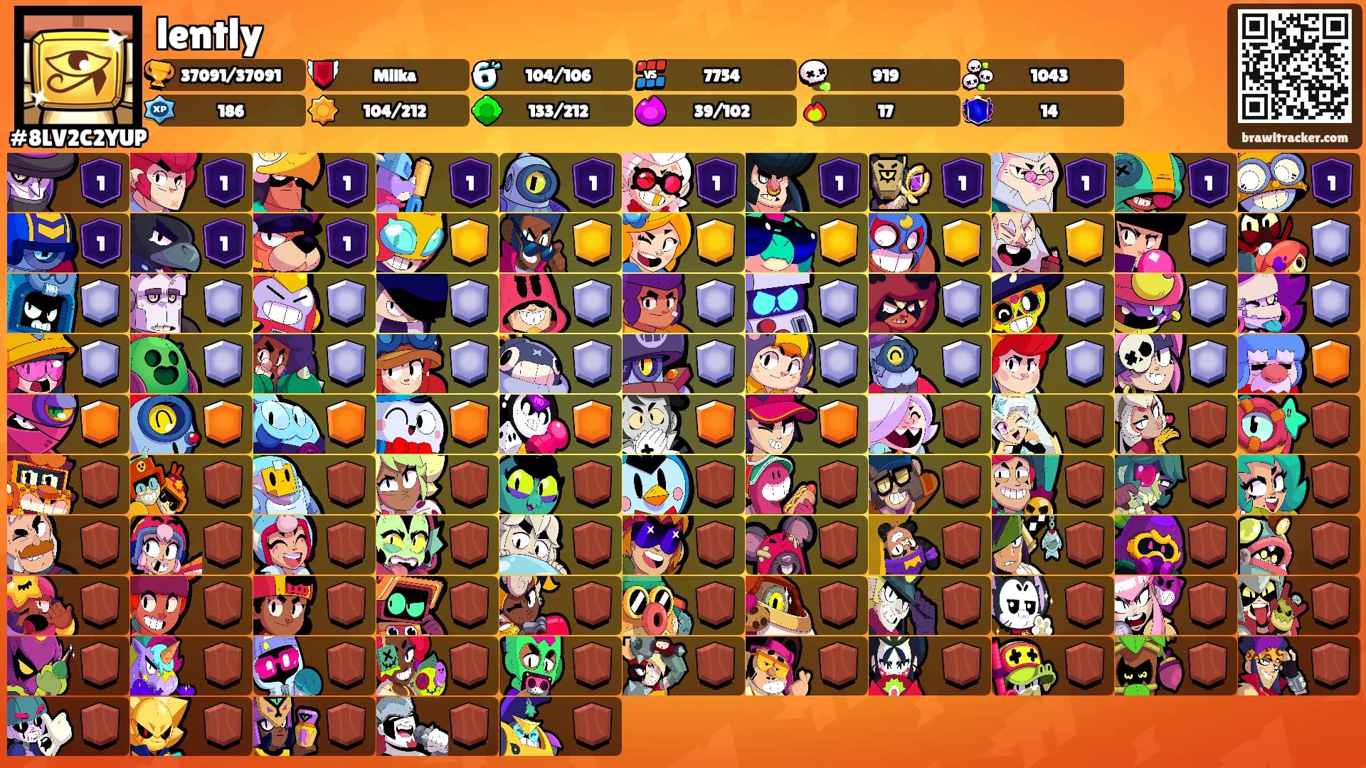 lently's Ranks